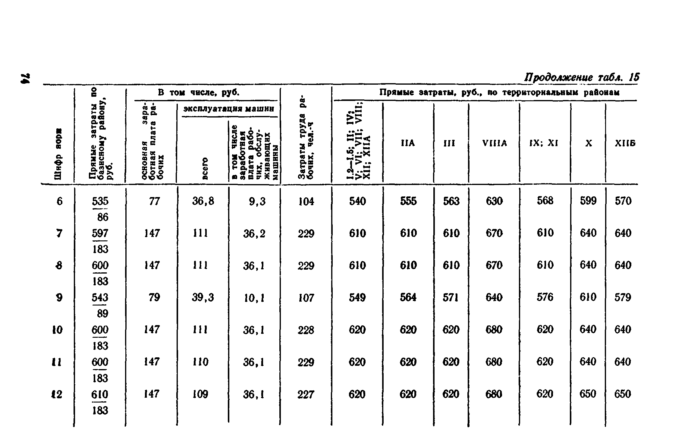 Сборник 1-8