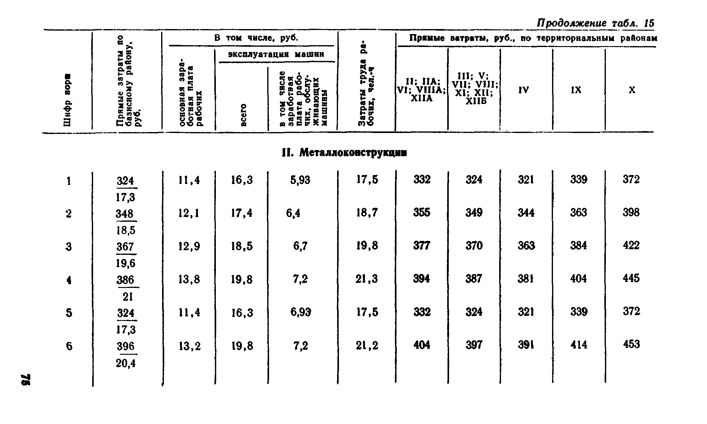 Сборник 1-8