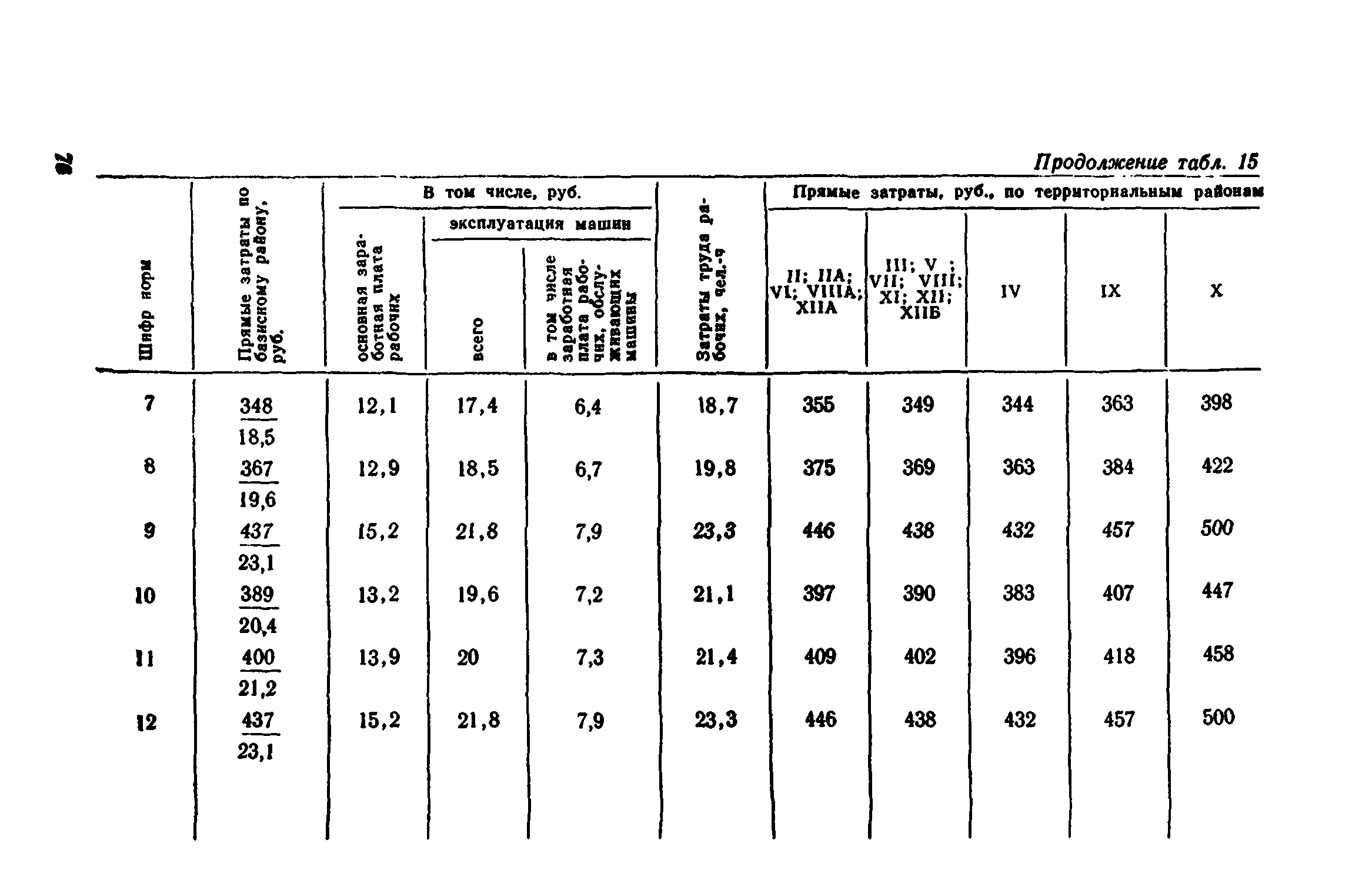 Сборник 1-8