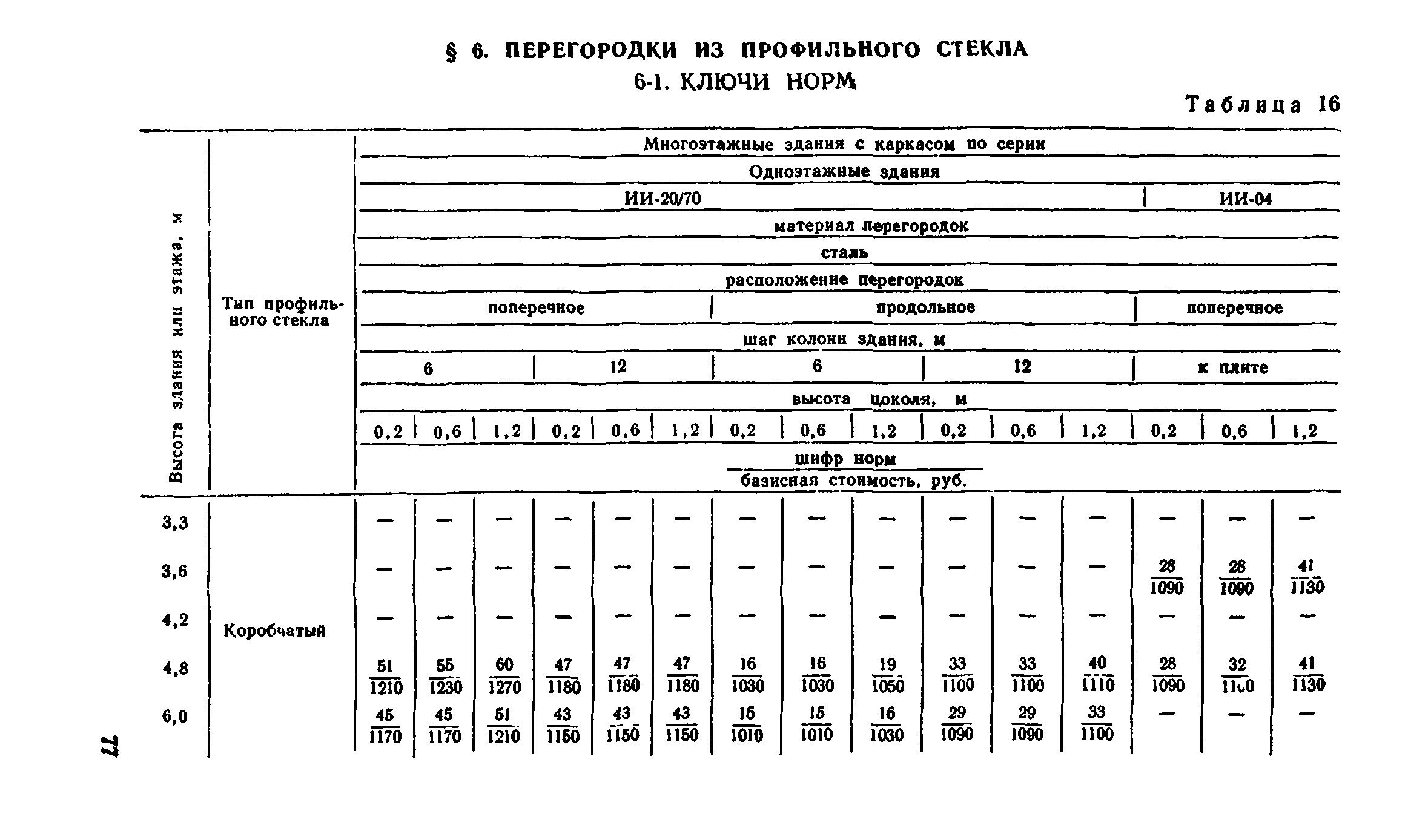 Сборник 1-8