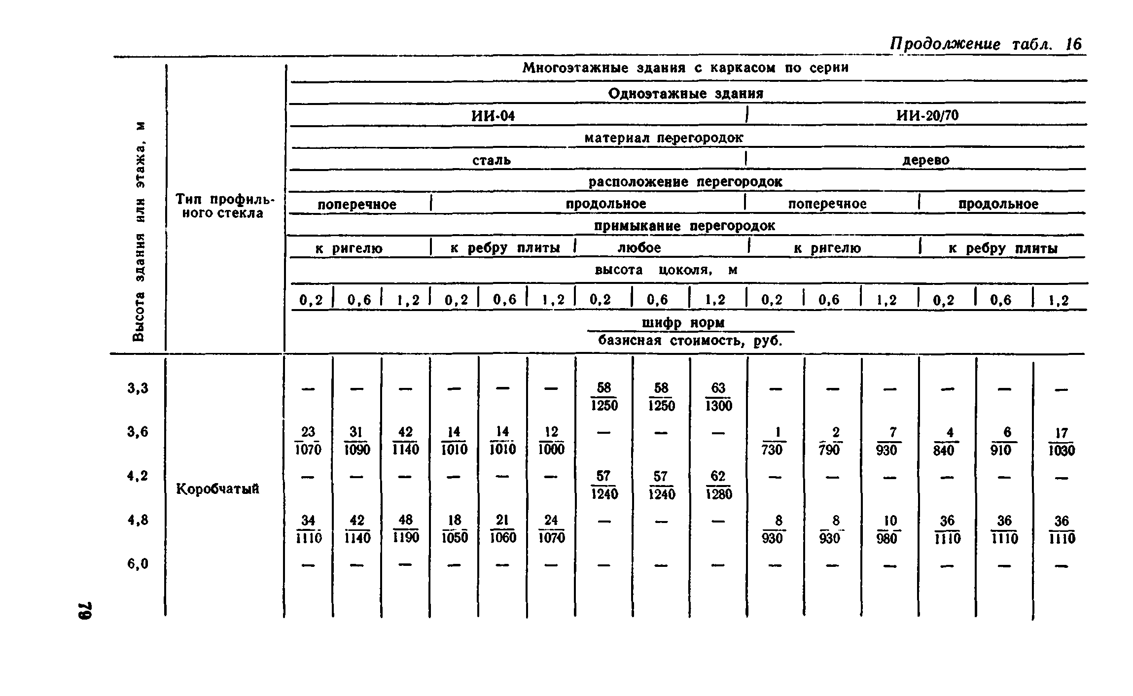 Сборник 1-8