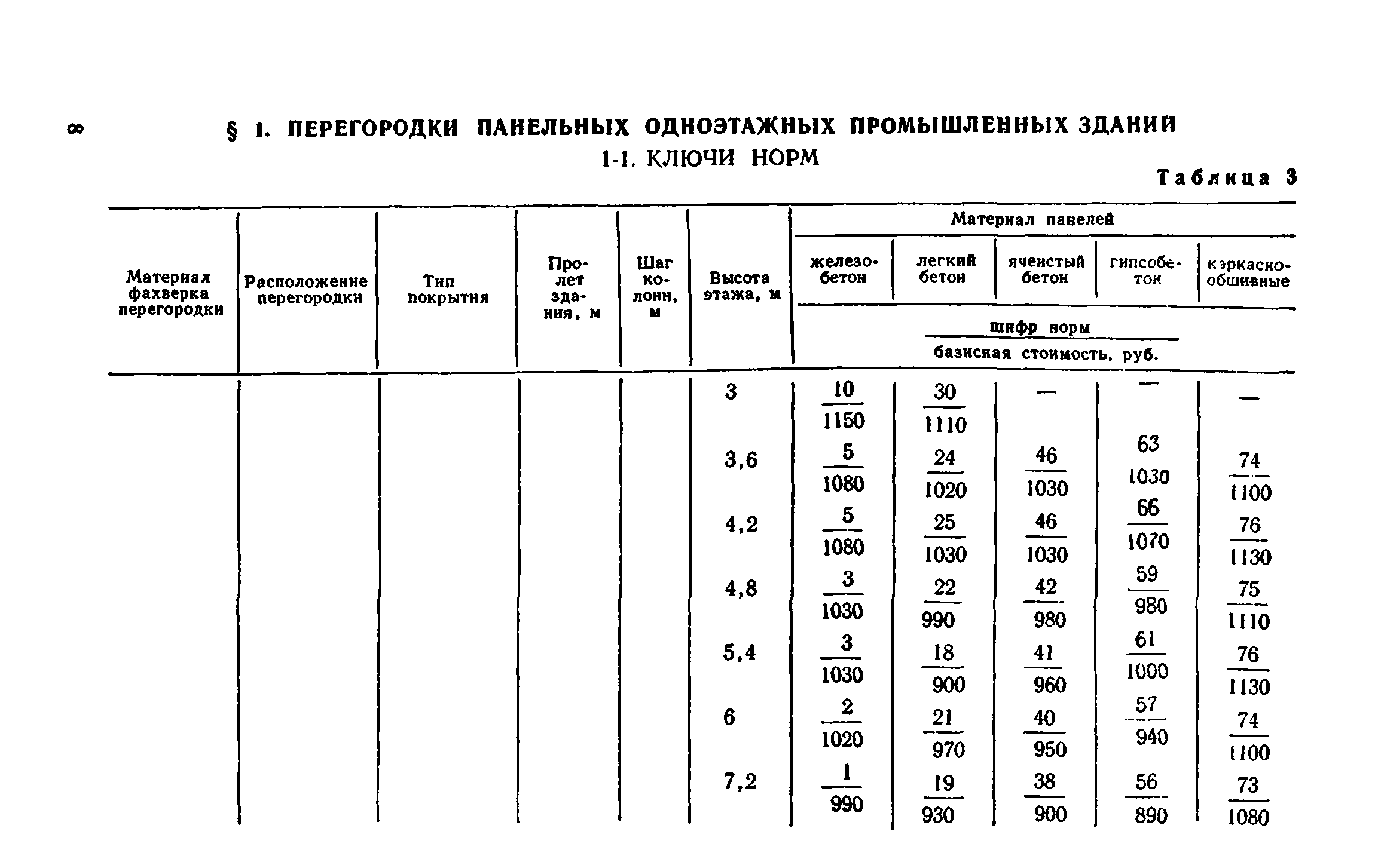 Сборник 1-8