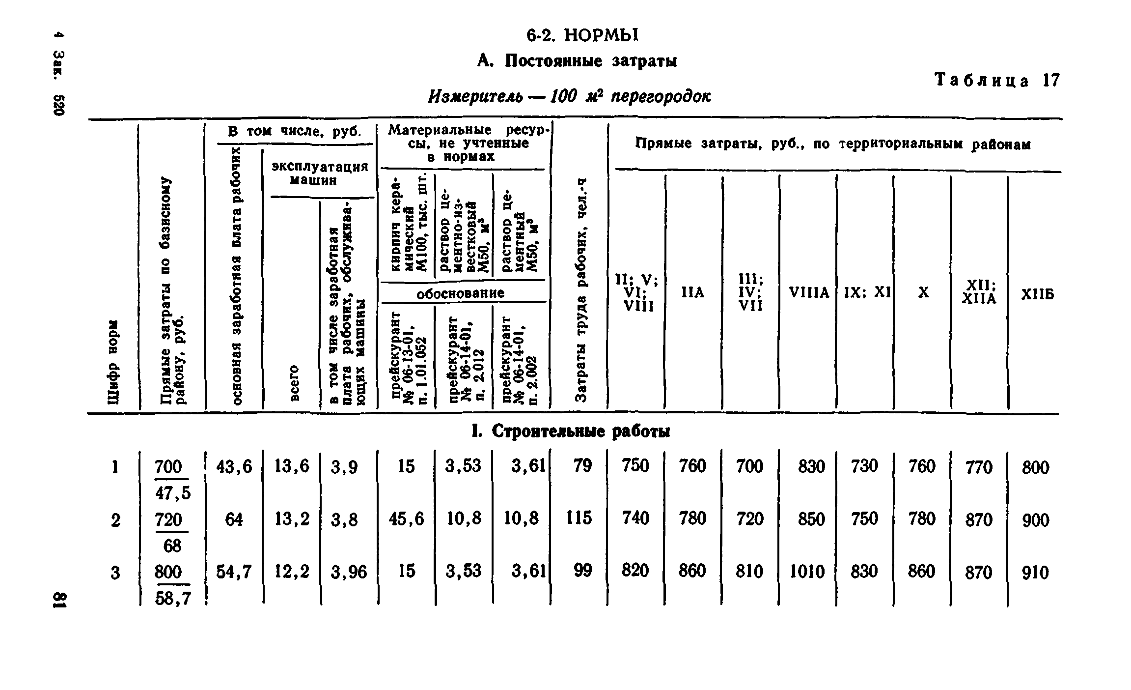 Сборник 1-8