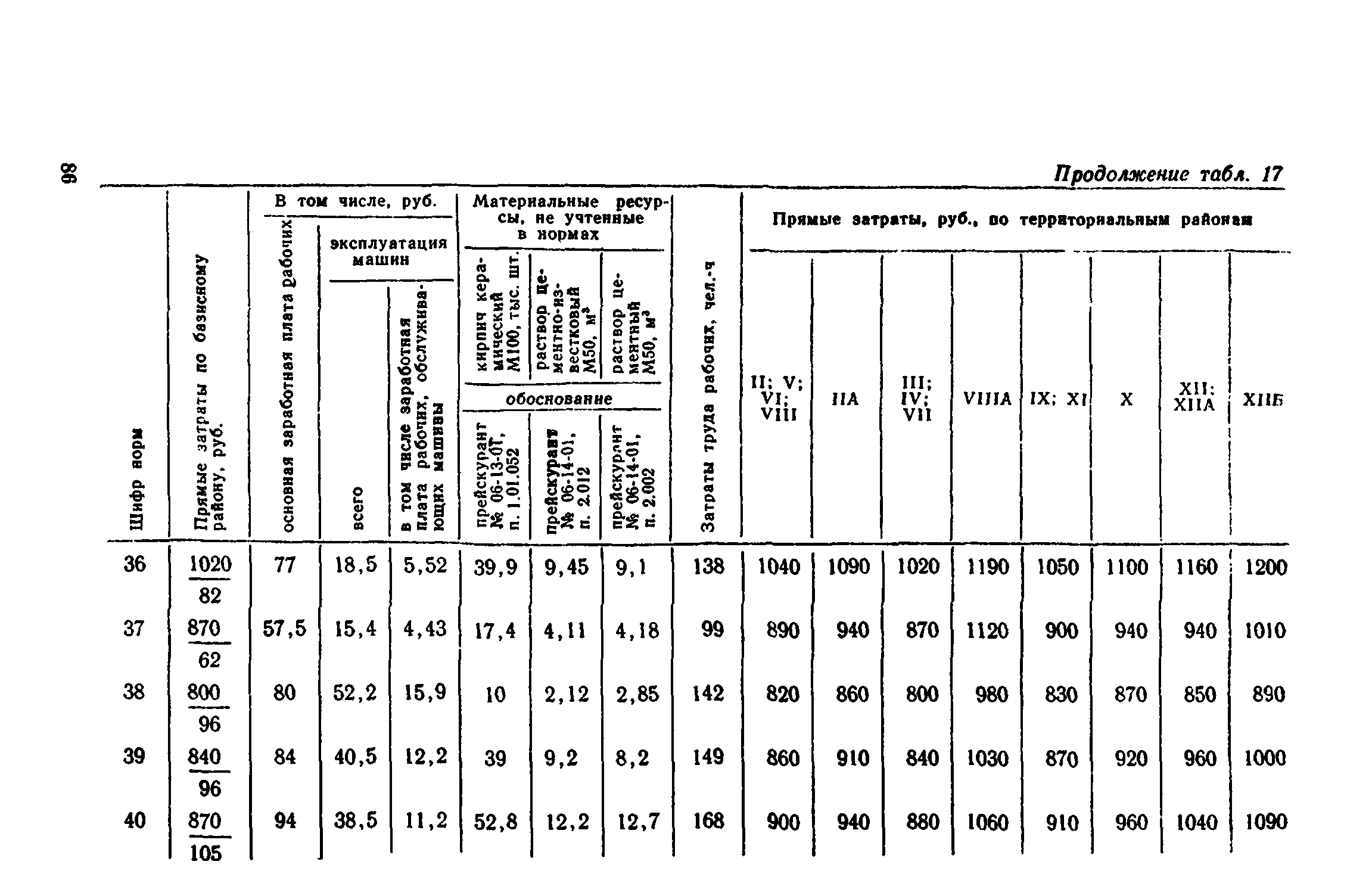 Сборник 1-8