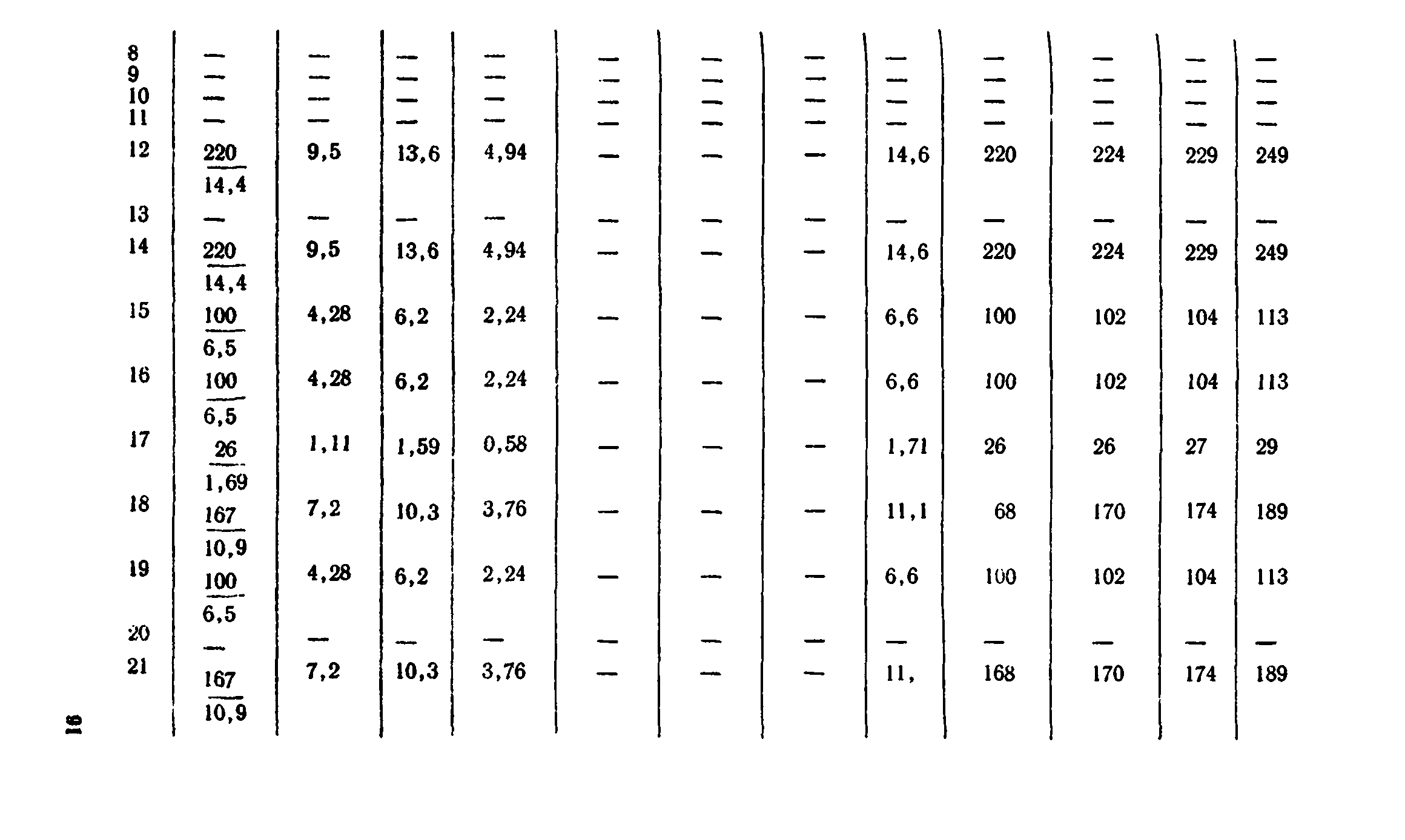 Сборник 1-8