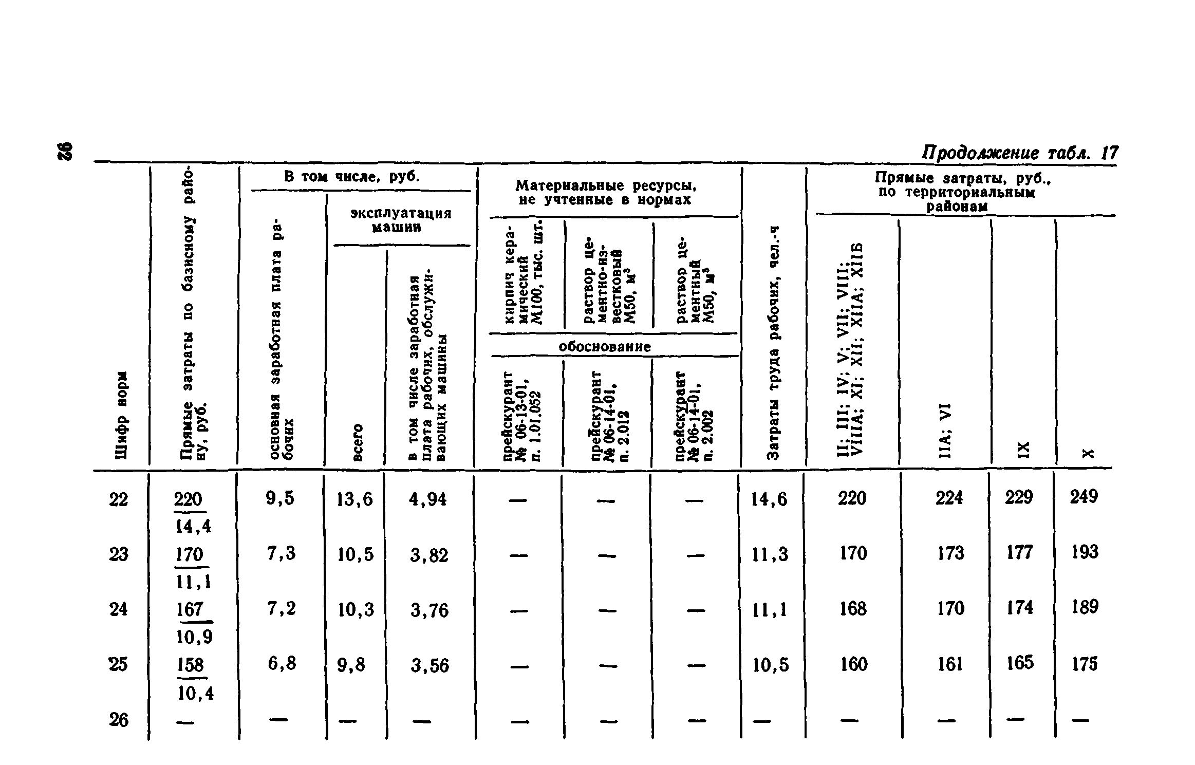 Сборник 1-8