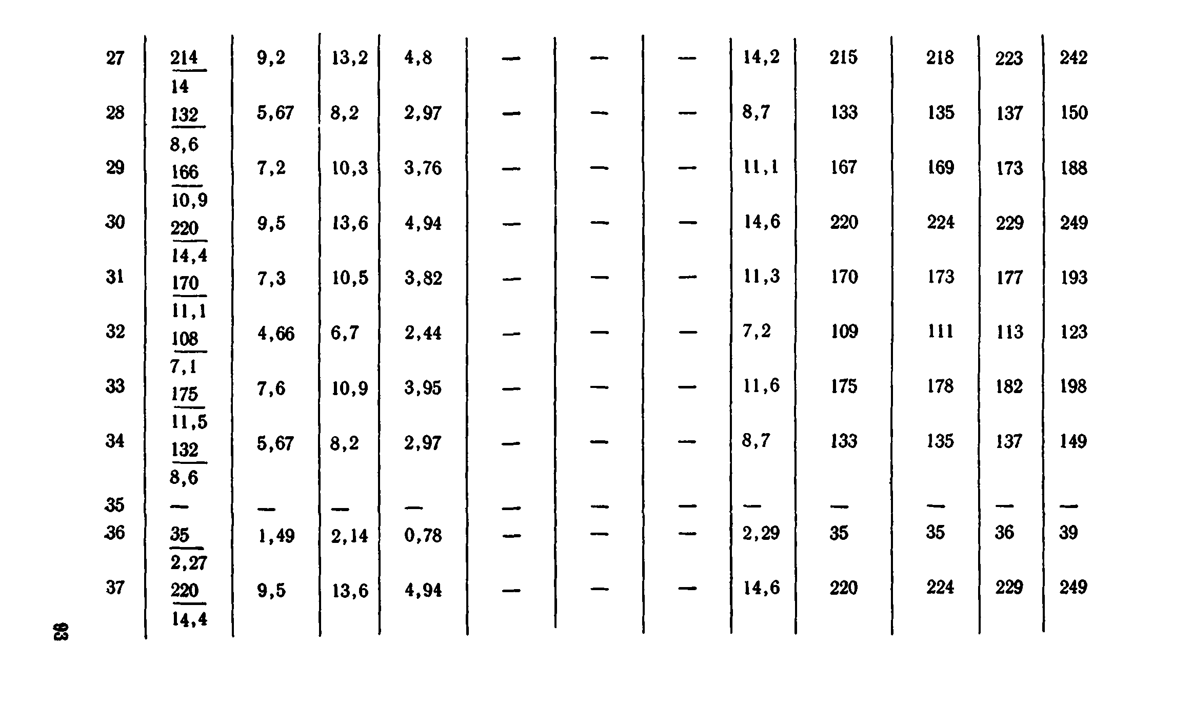 Сборник 1-8