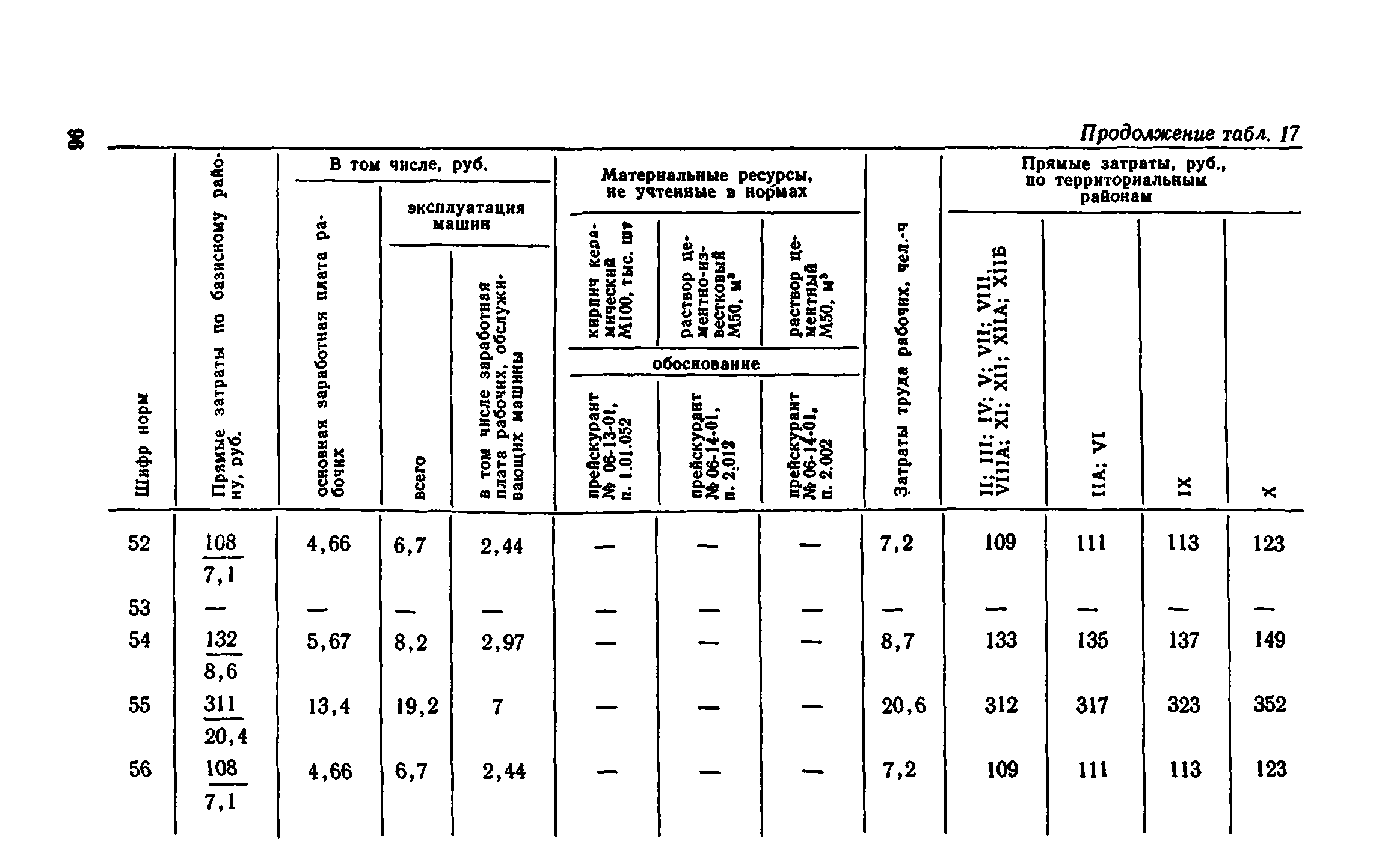 Сборник 1-8