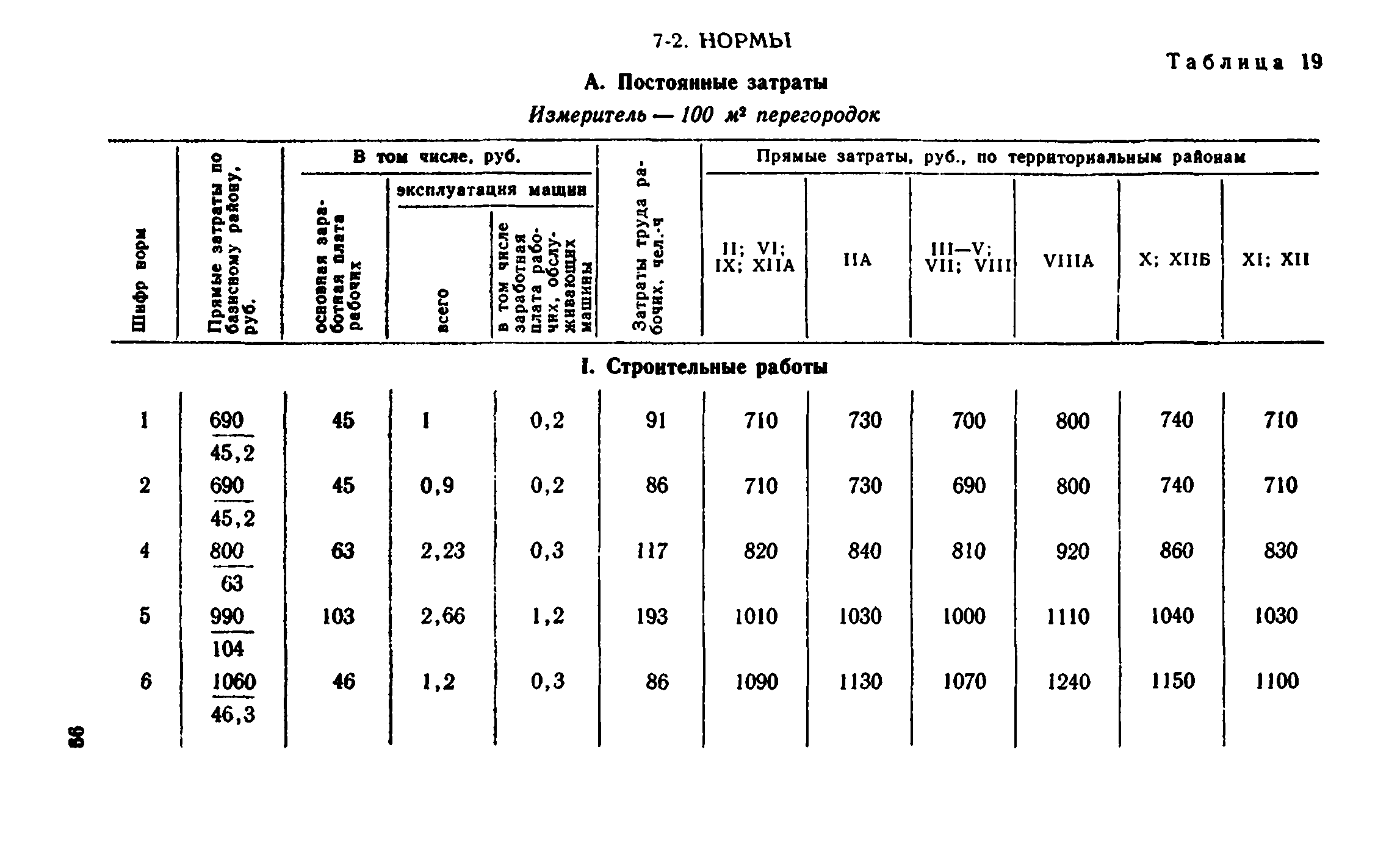 Сборник 1-8