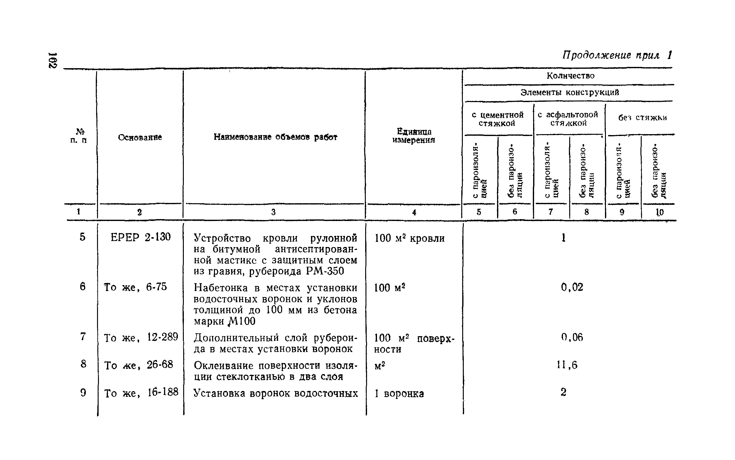 Сборник 1-7