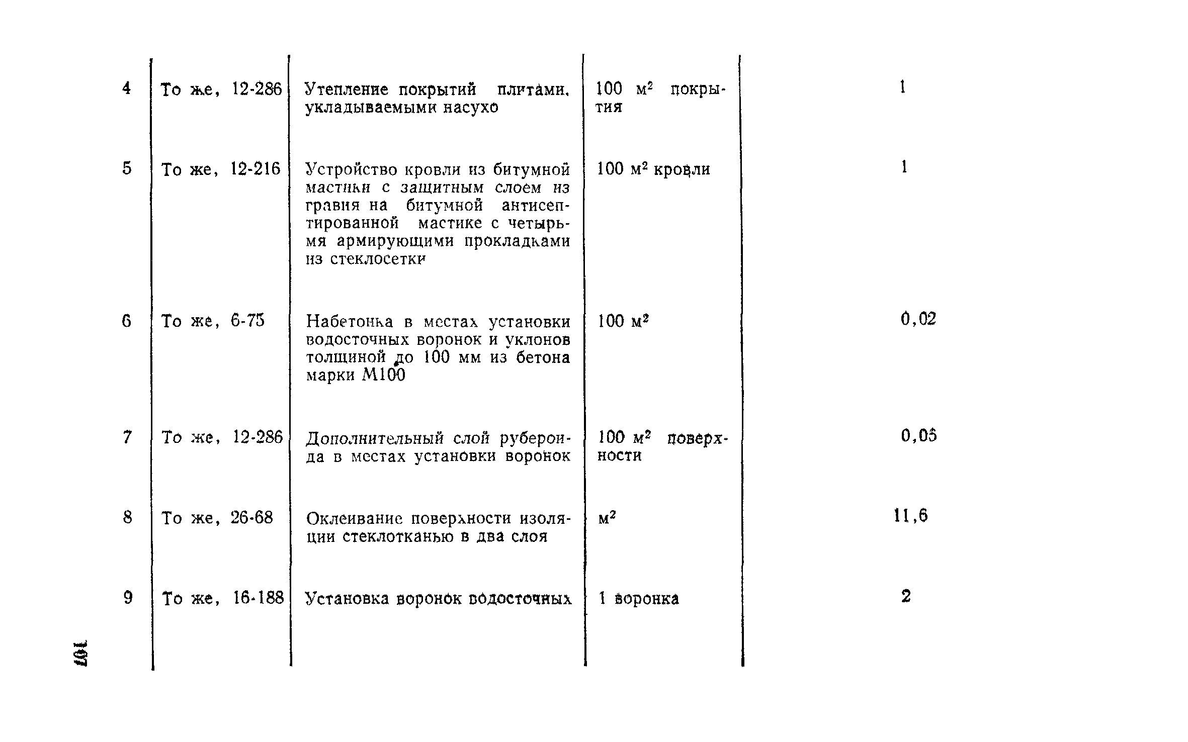 Сборник 1-7