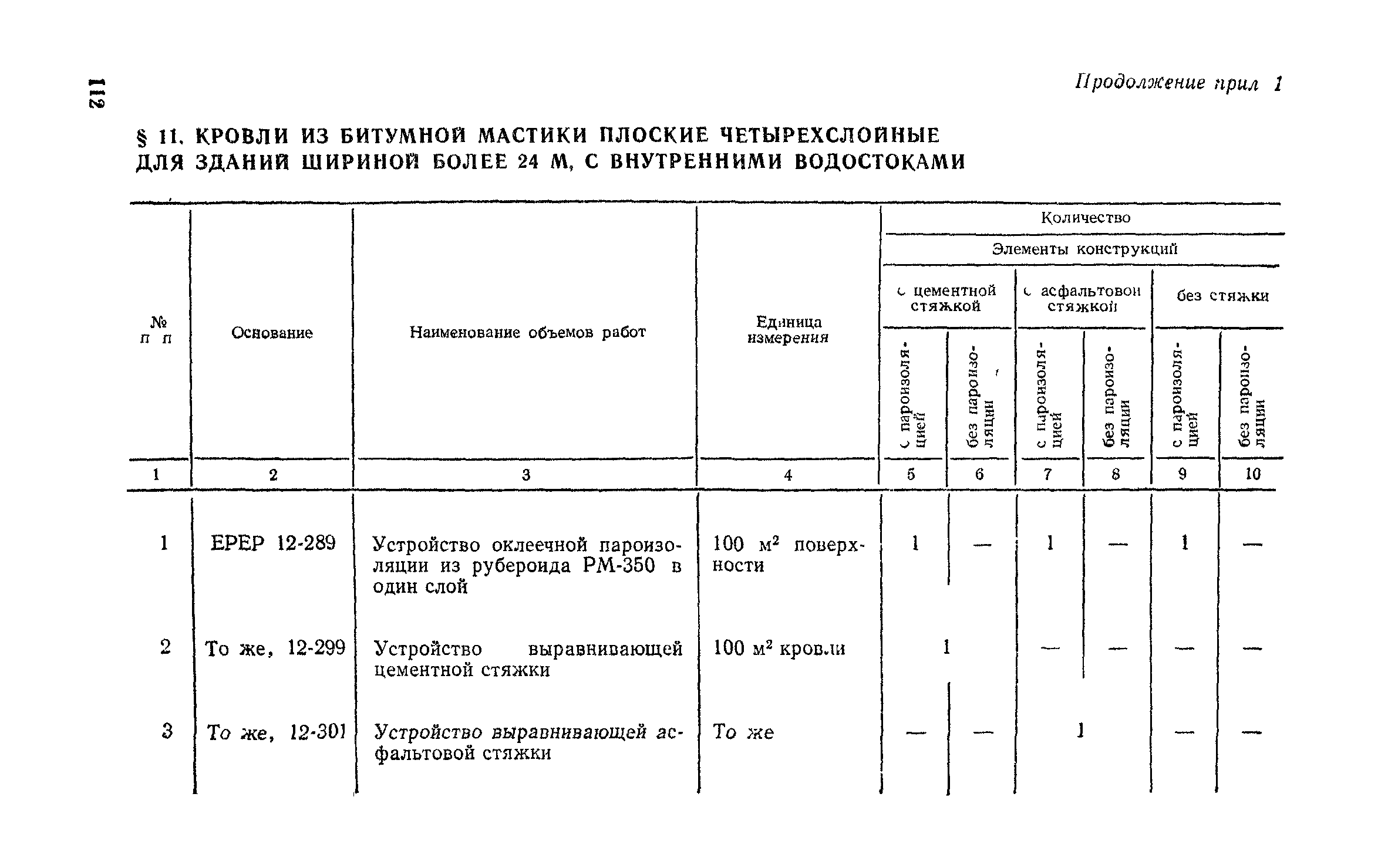 Сборник 1-7