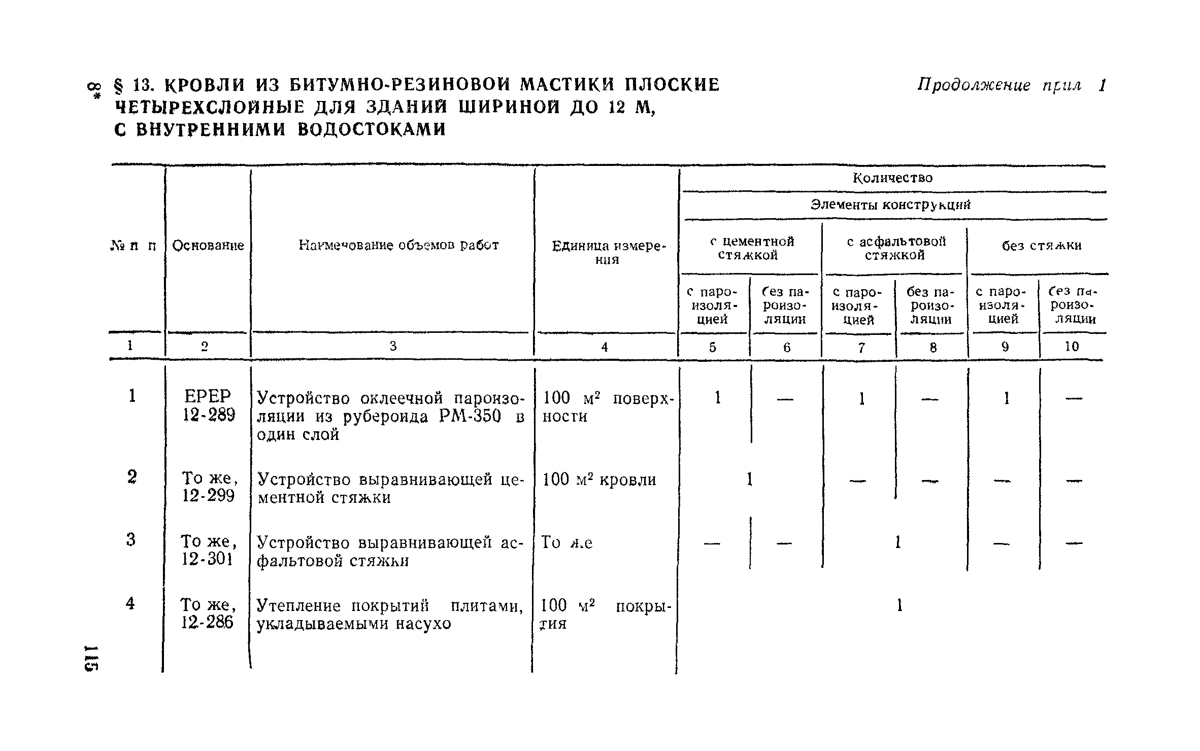 Сборник 1-7