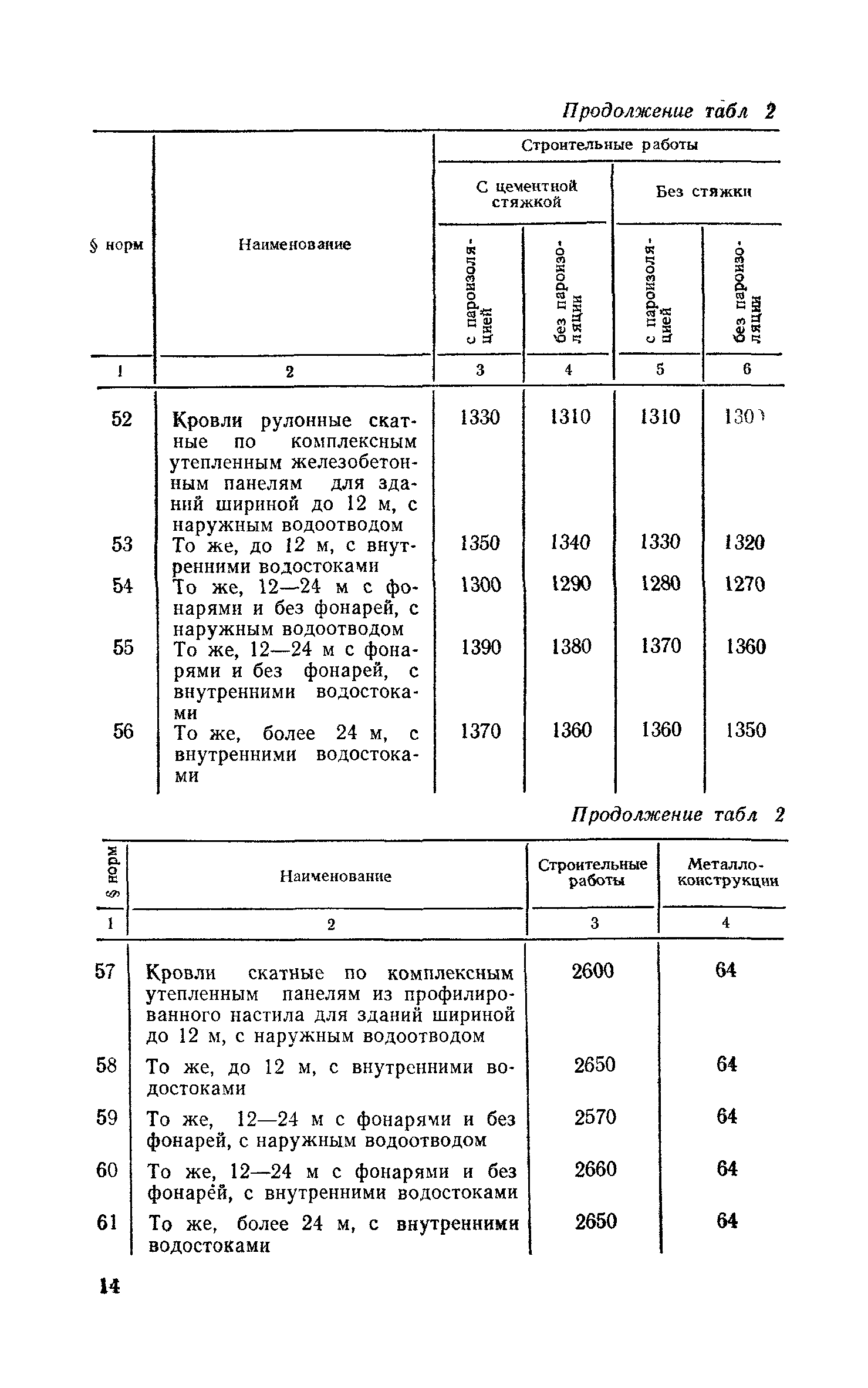 Сборник 1-7