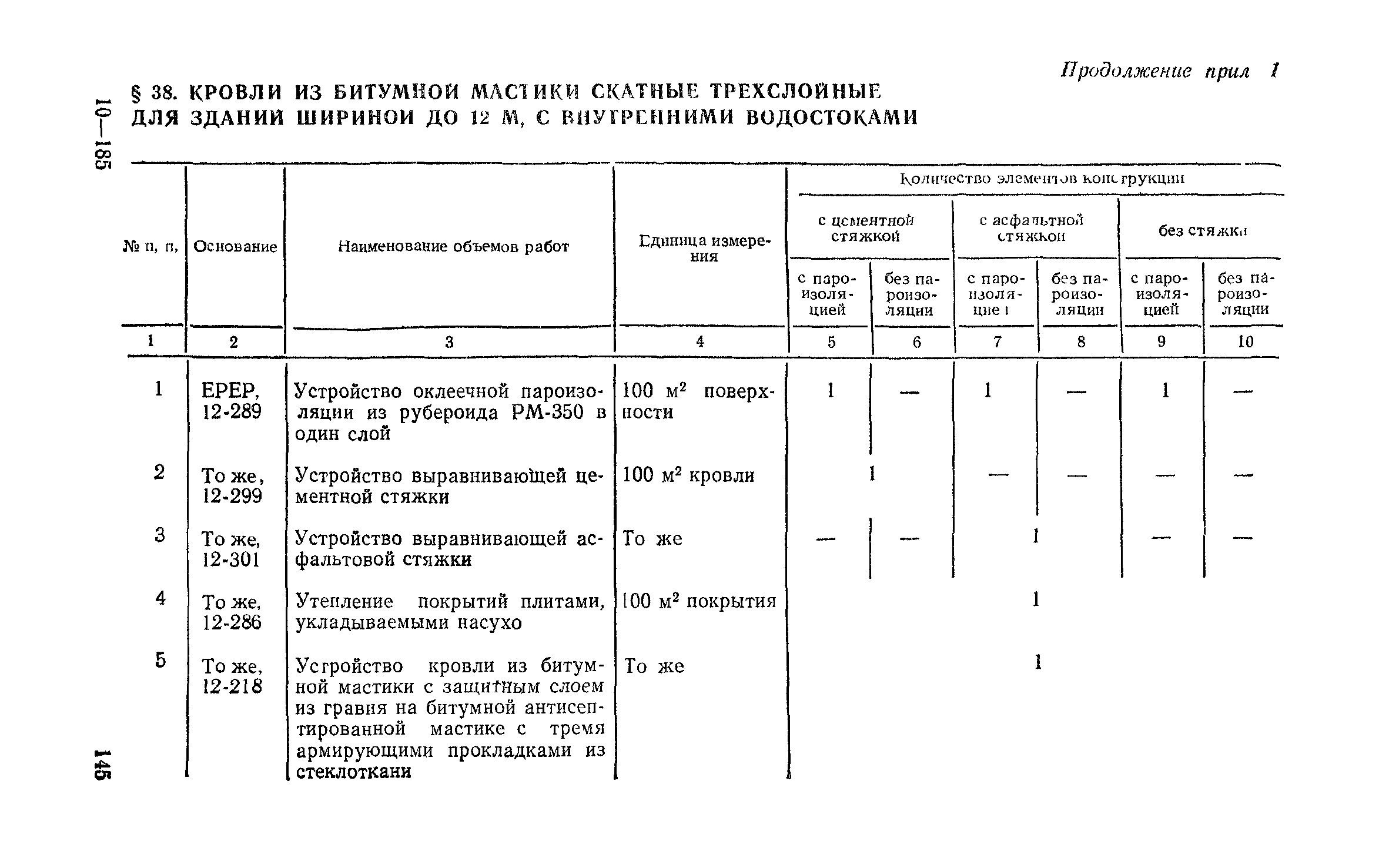 Сборник 1-7