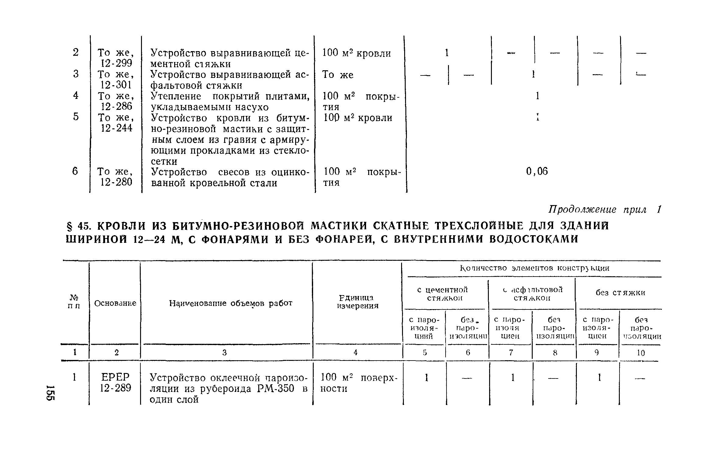 Сборник 1-7