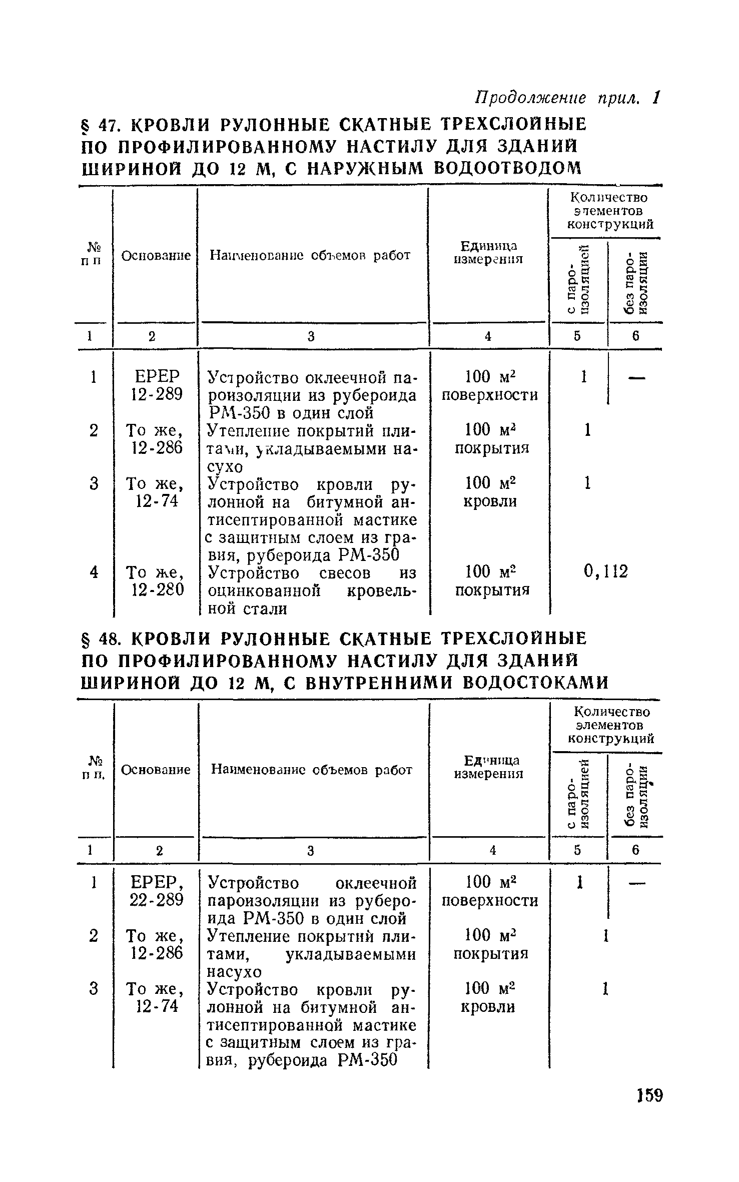 Сборник 1-7