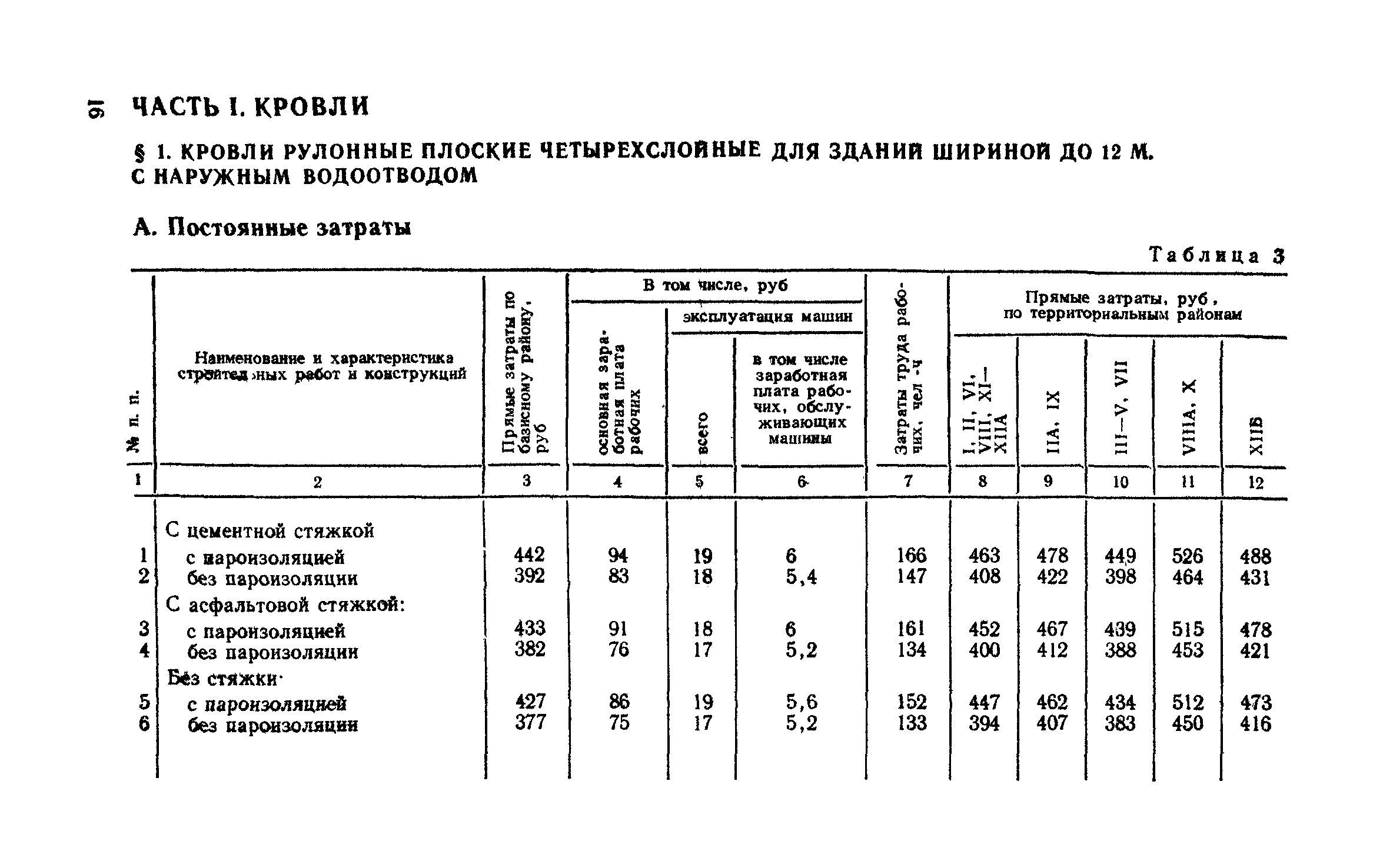 Сборник 1-7