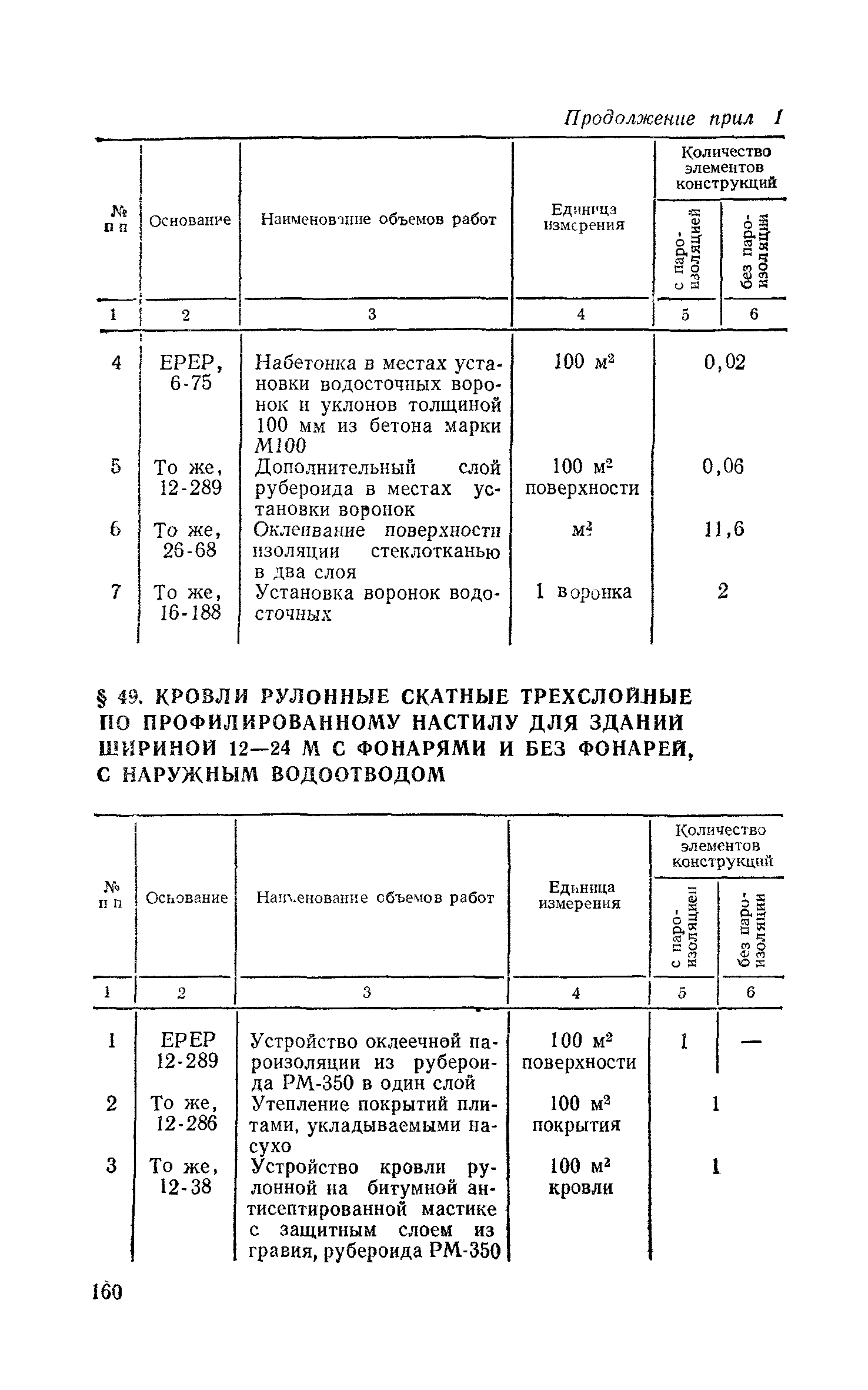 Сборник 1-7