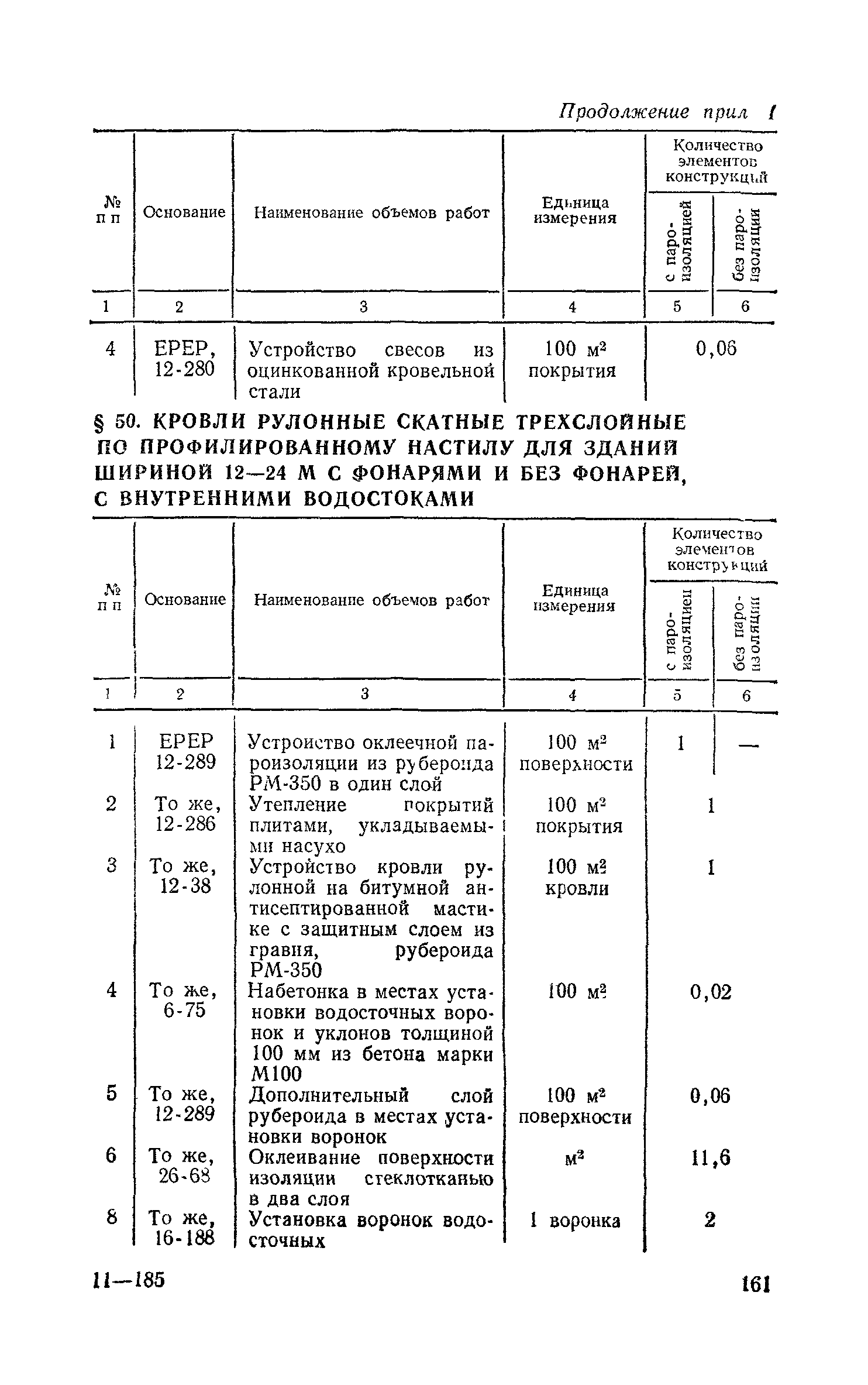 Сборник 1-7