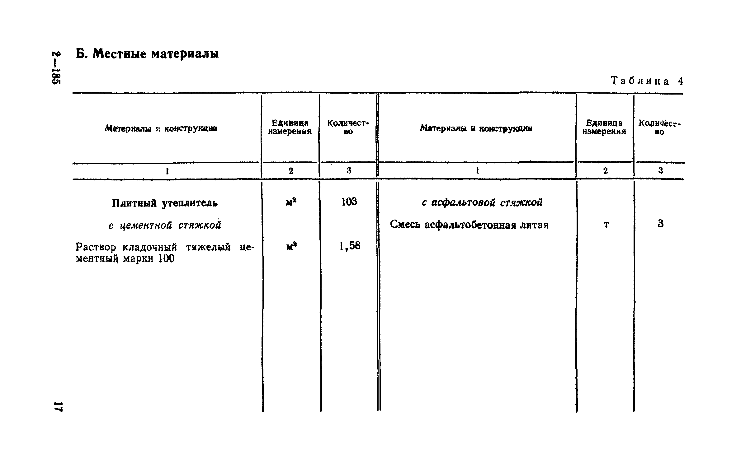 Сборник 1-7