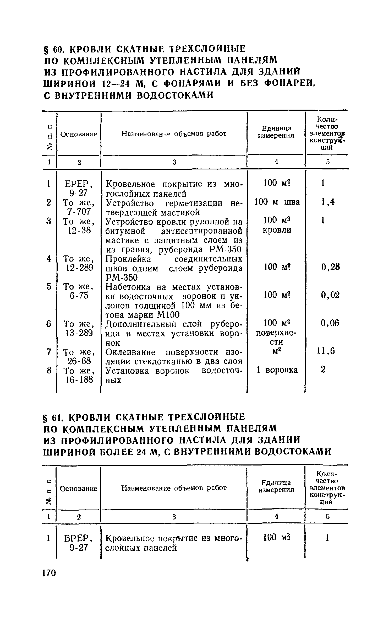 Сборник 1-7