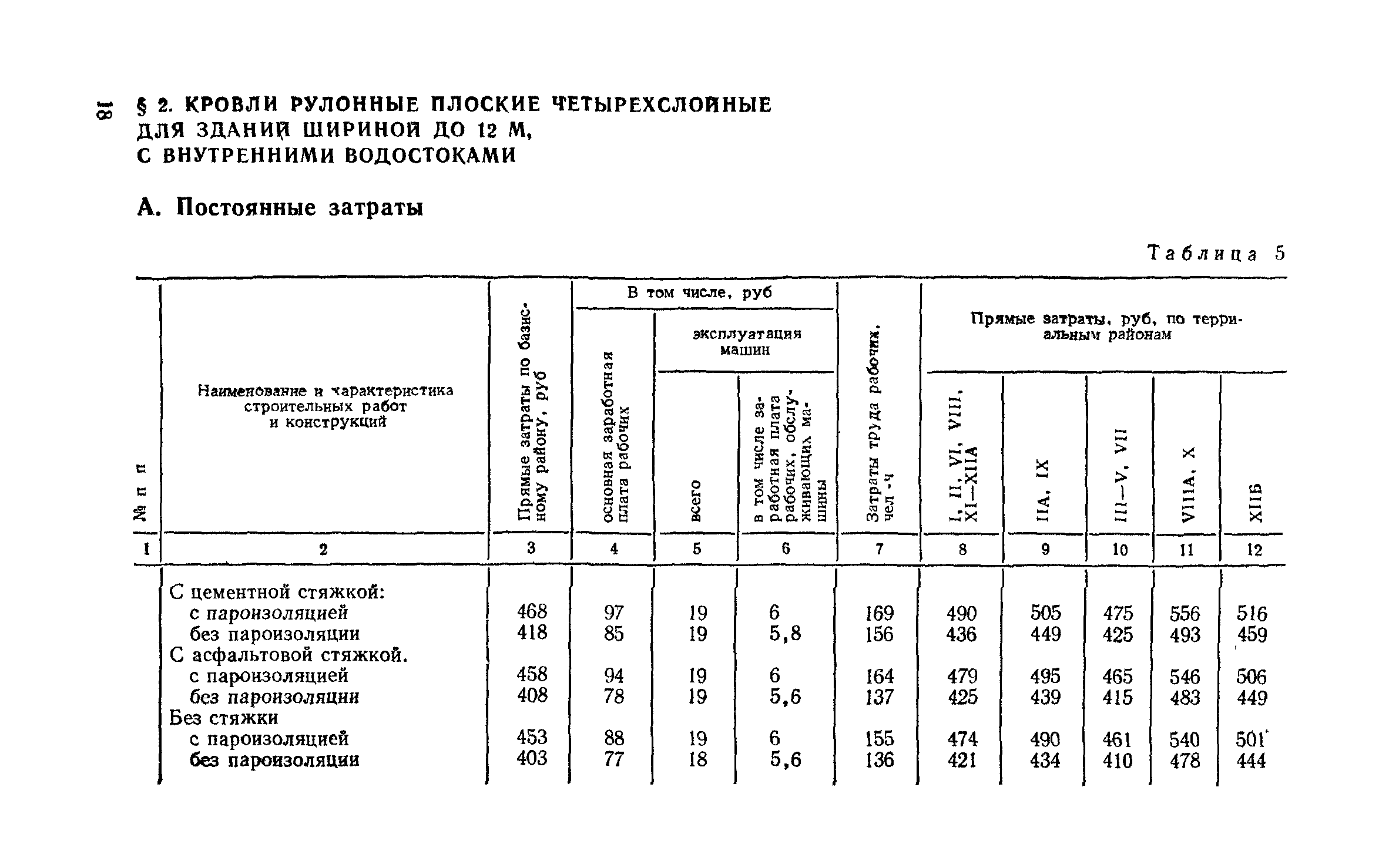 Сборник 1-7