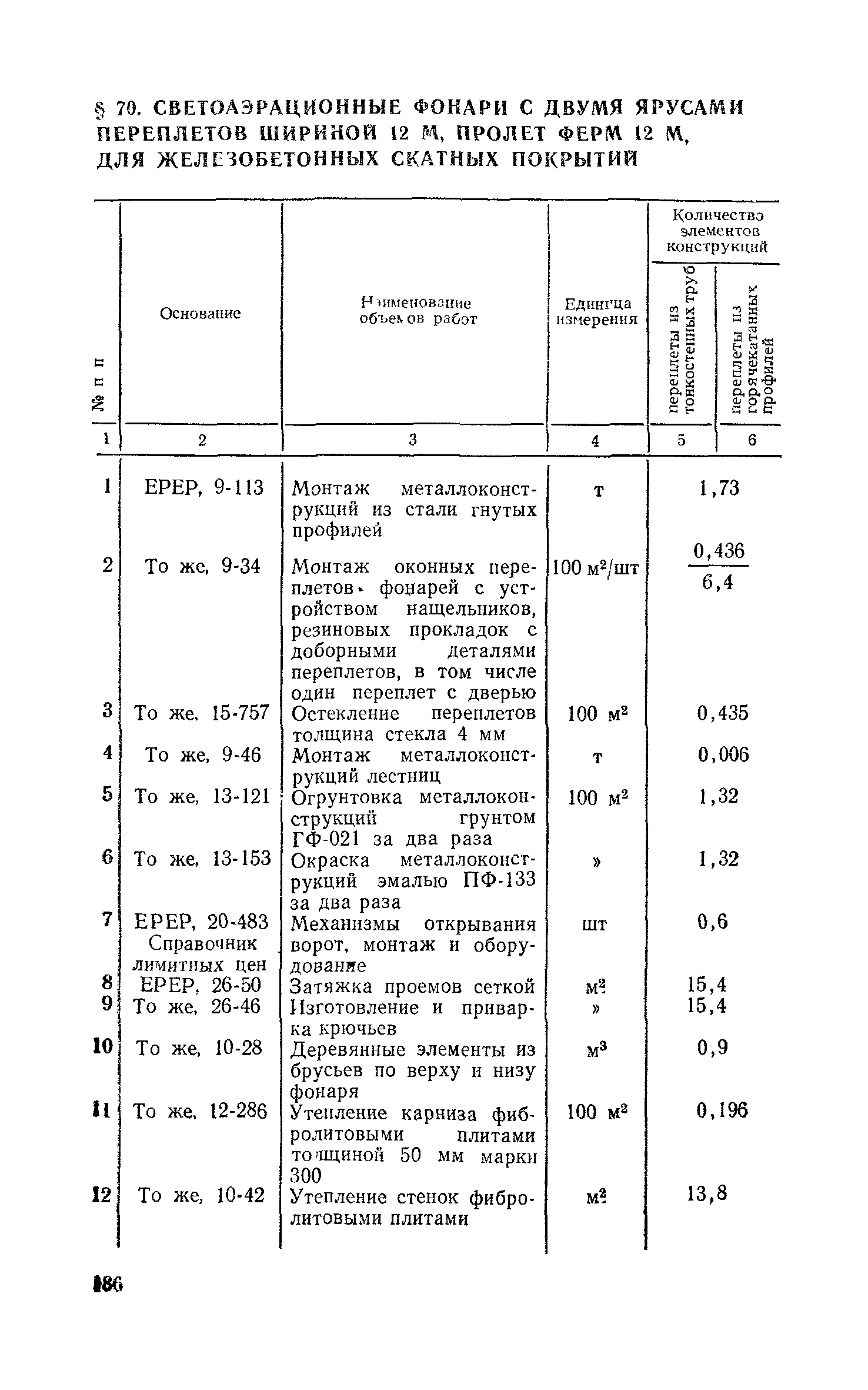 Сборник 1-7