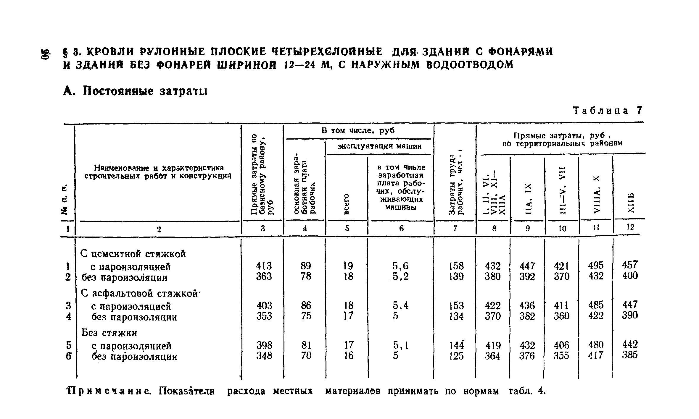 Сборник 1-7