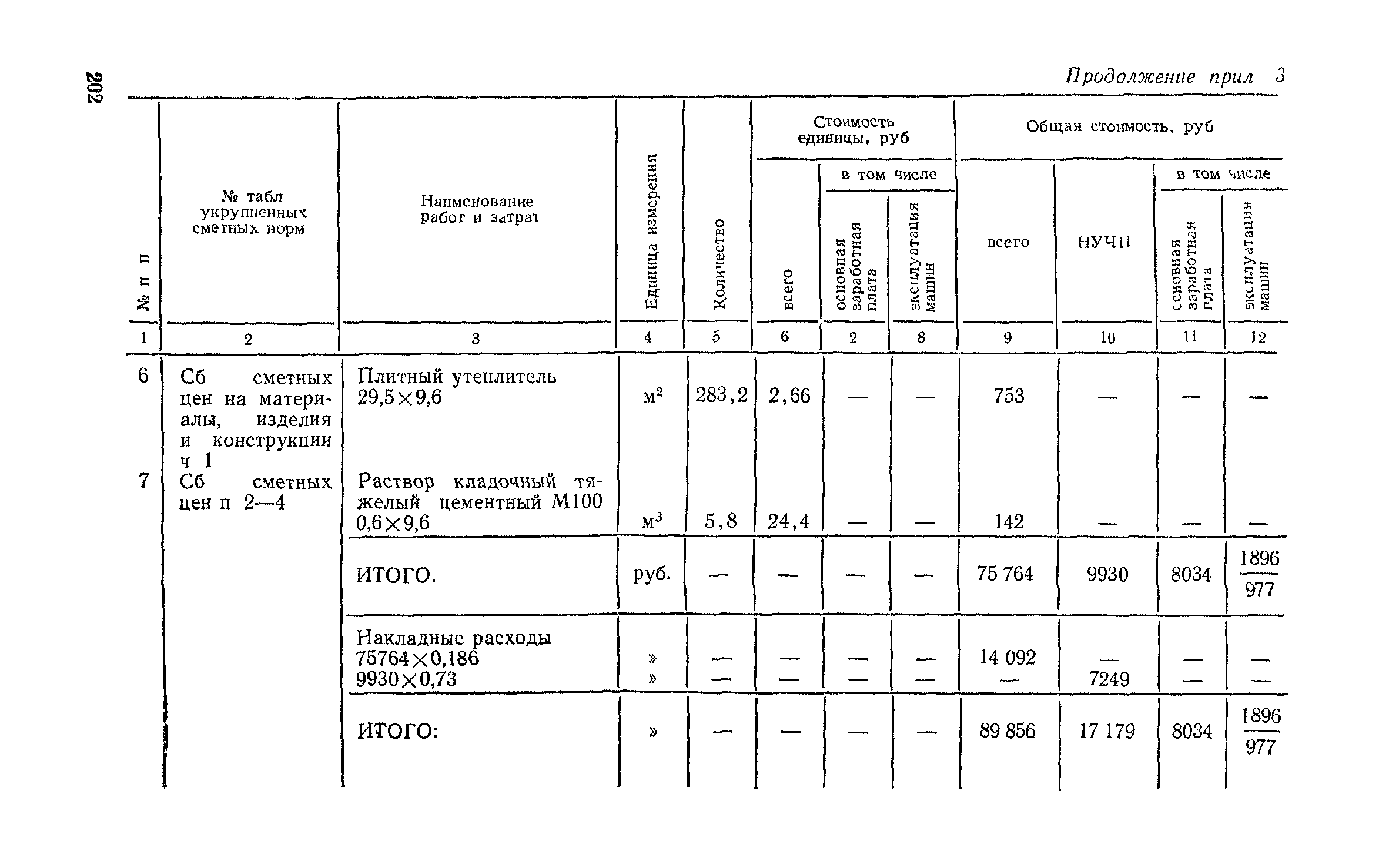 Сборник 1-7