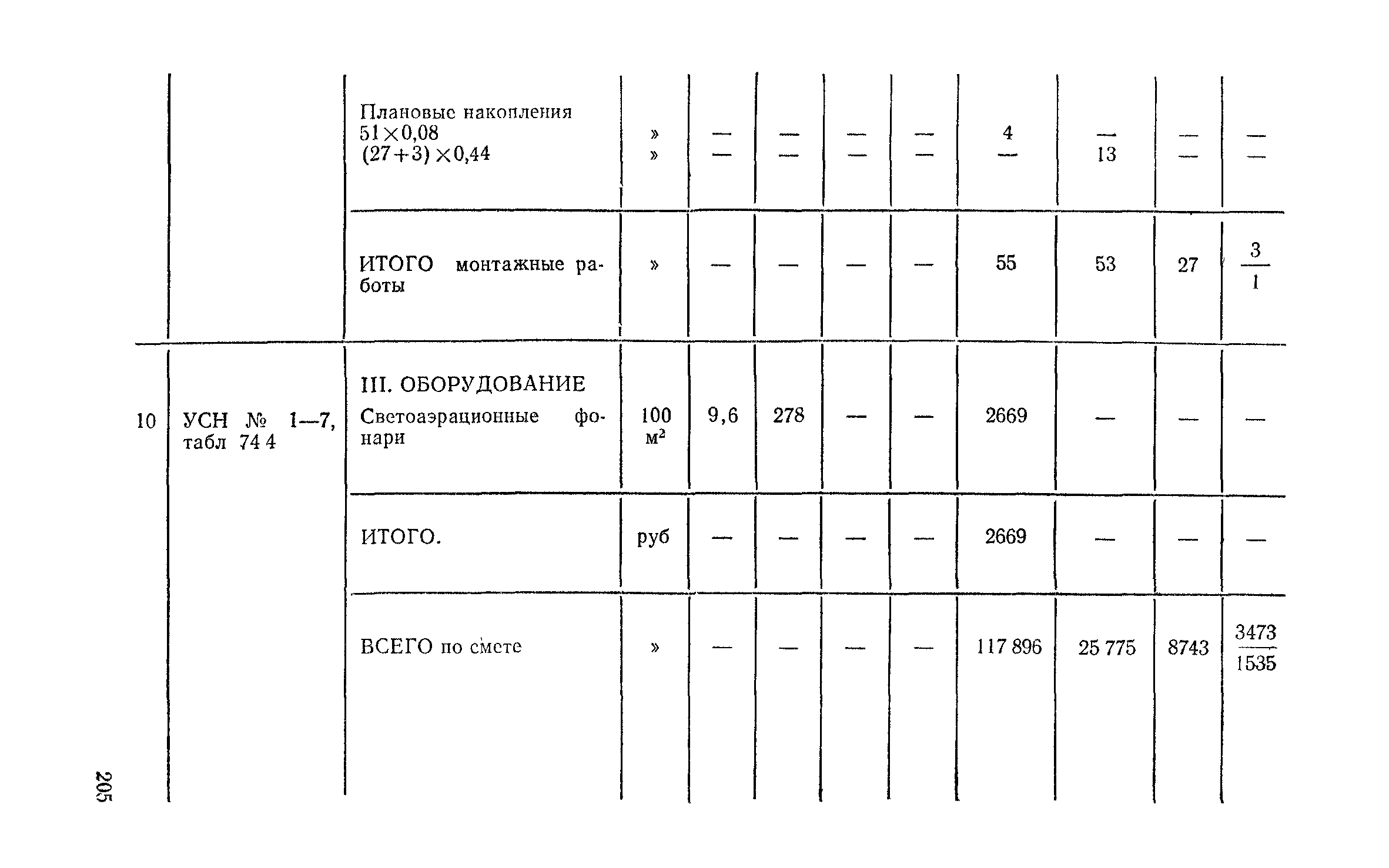 Сборник 1-7