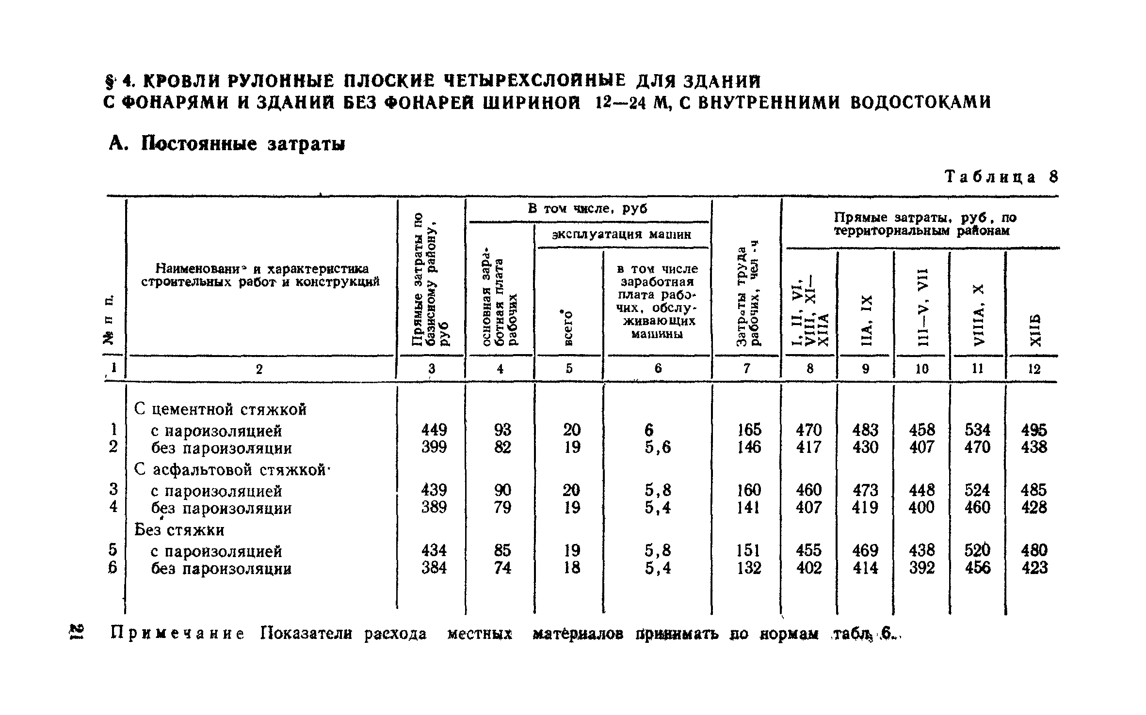 Сборник 1-7