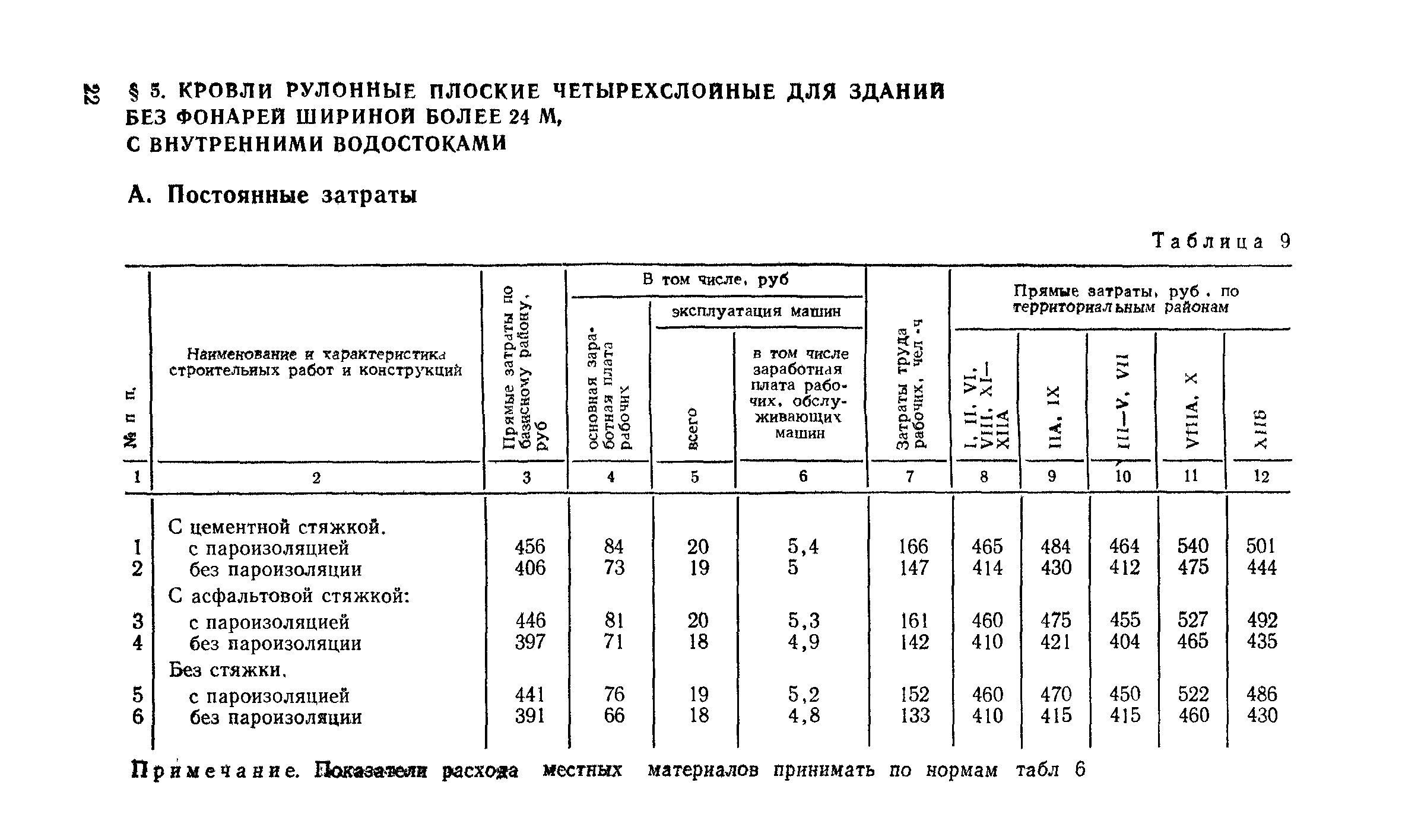 Сборник 1-7