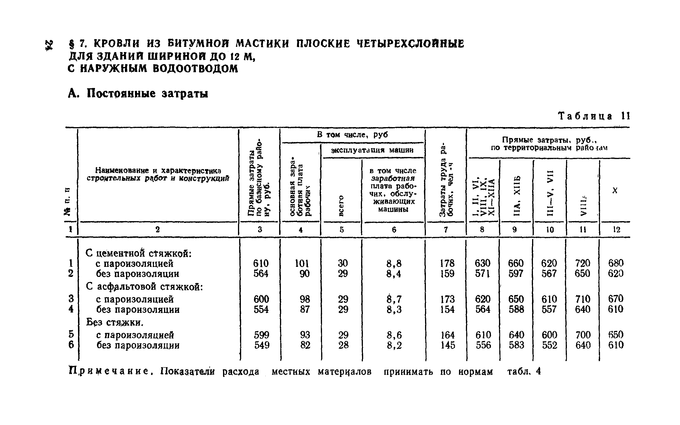 Сборник 1-7