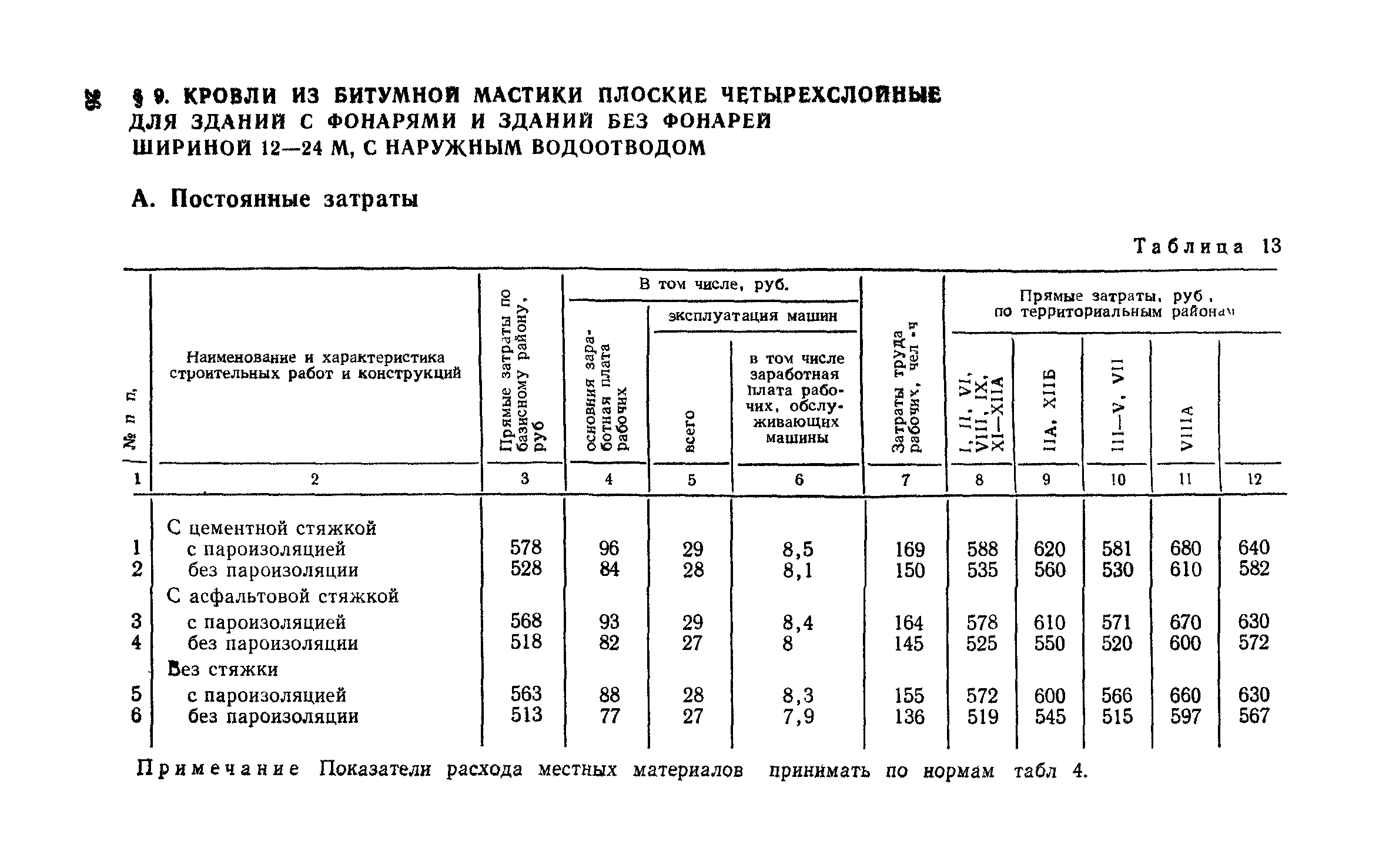 Сборник 1-7