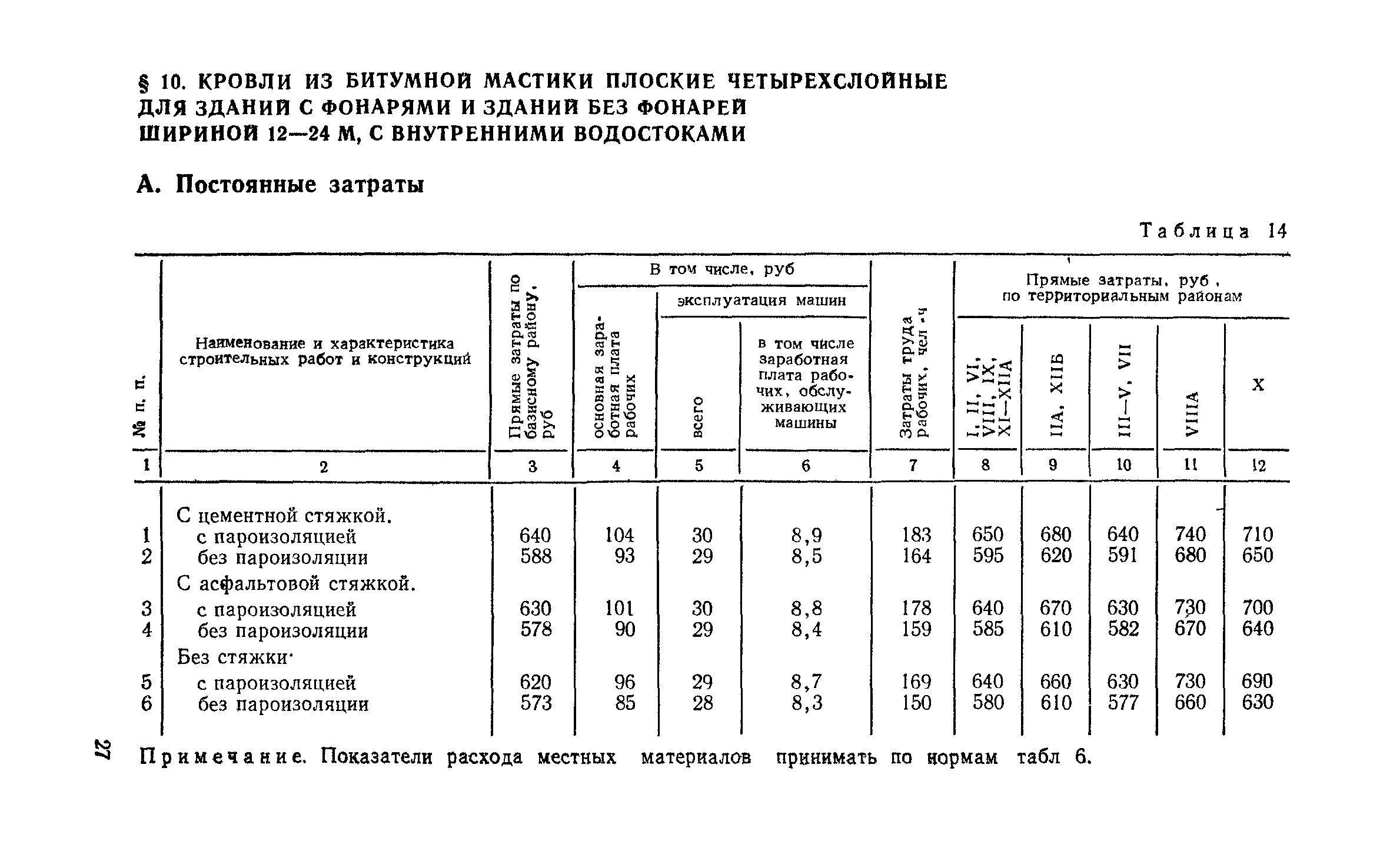 Сборник 1-7