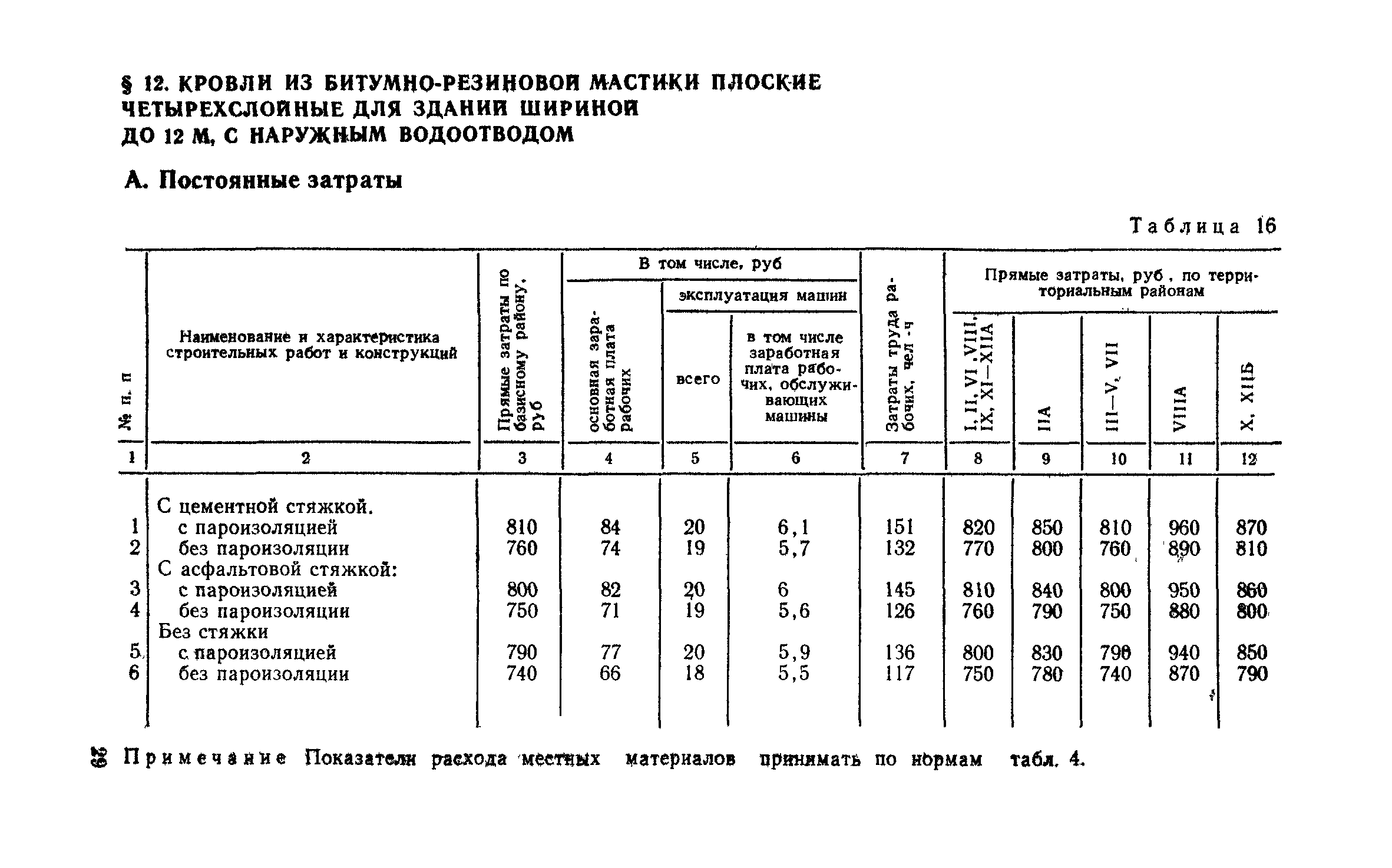 Сборник 1-7