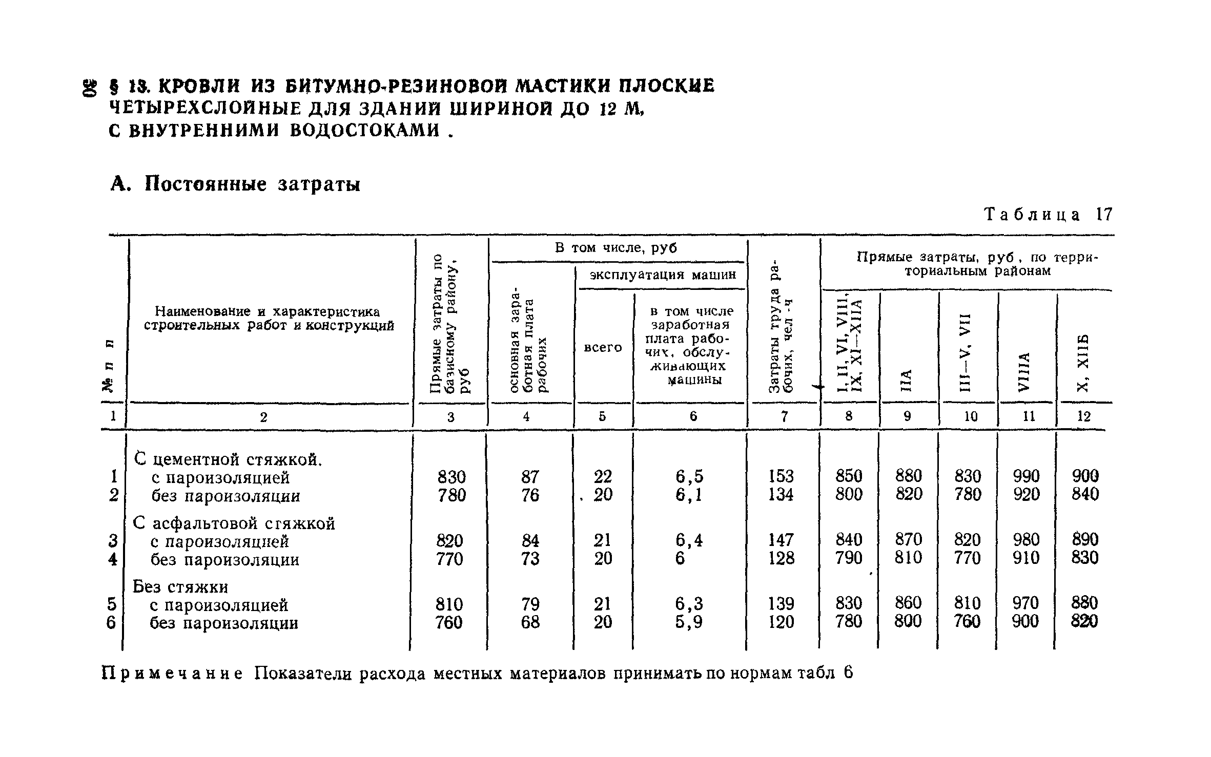 Сборник 1-7