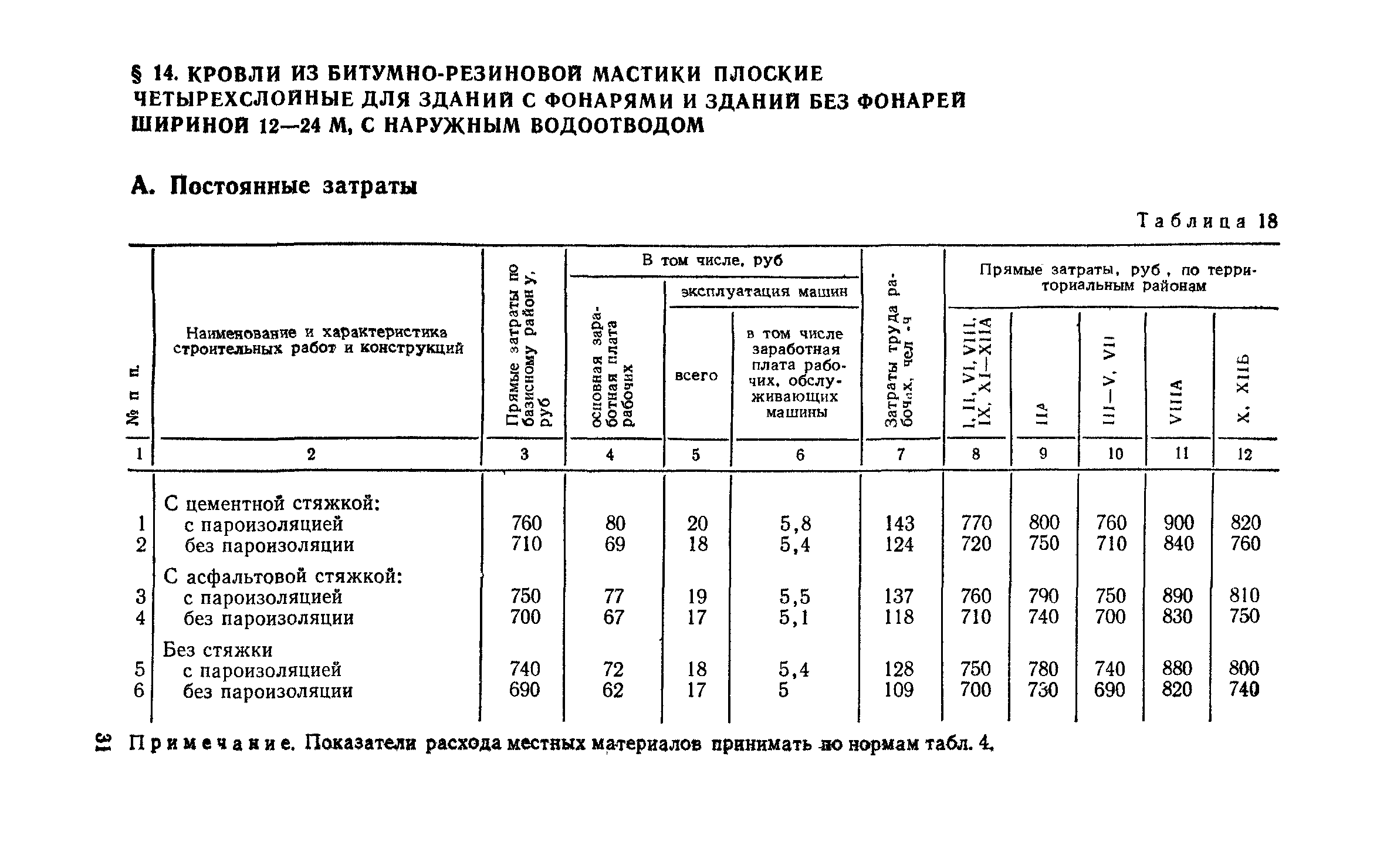 Сборник 1-7