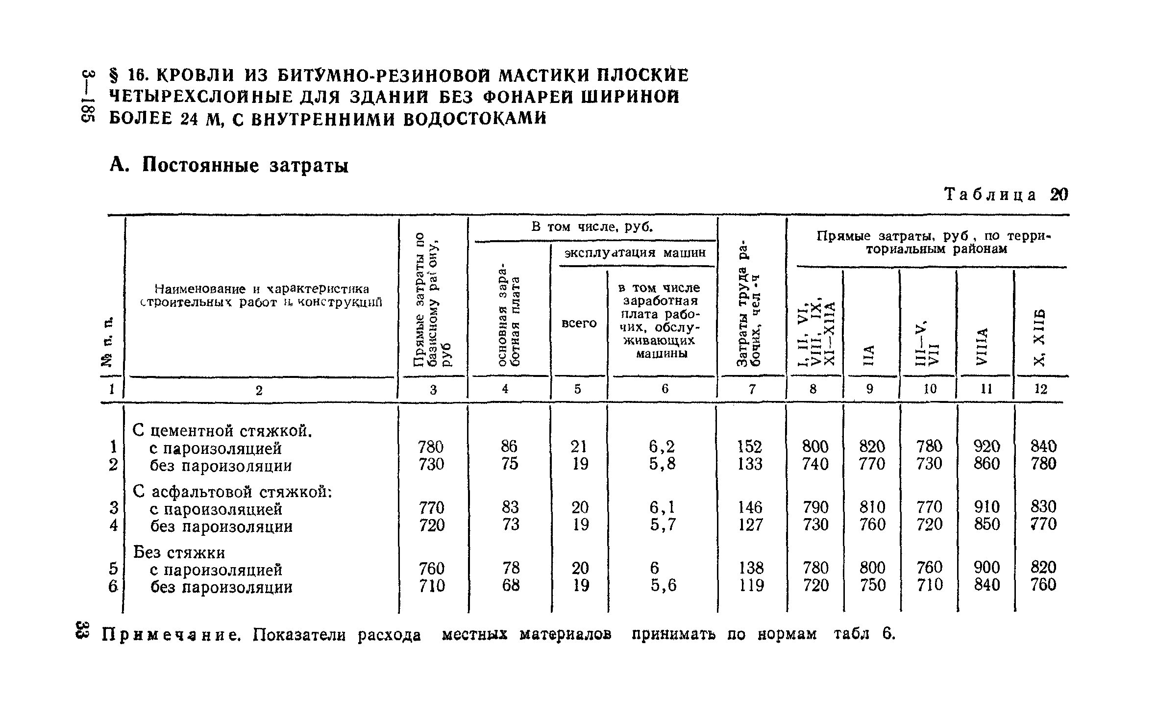 Сборник 1-7