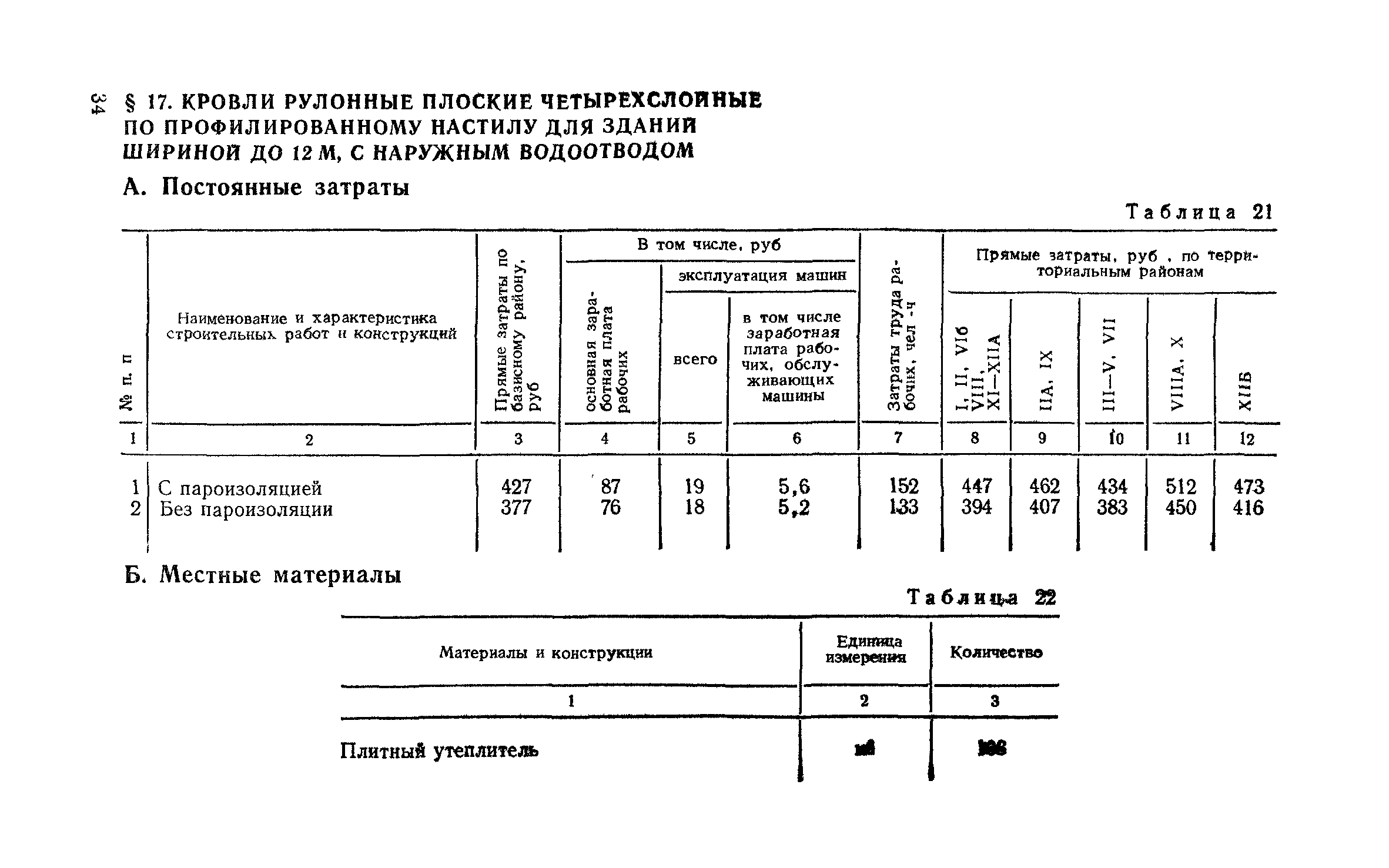 Сборник 1-7