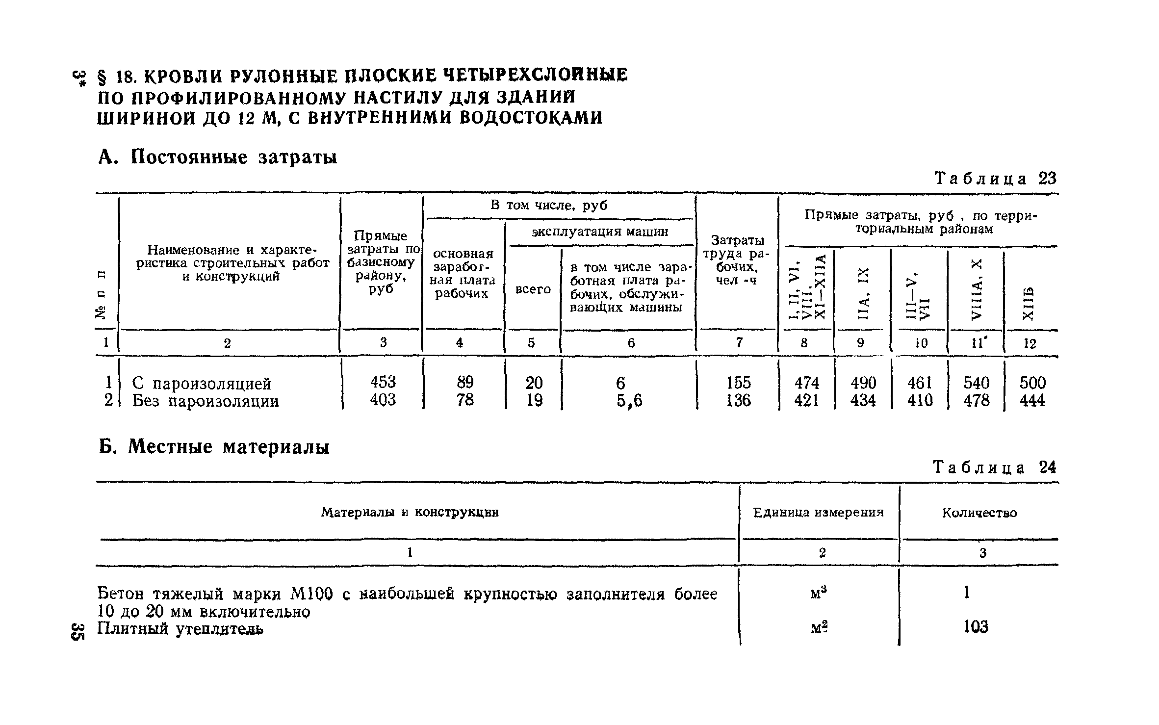 Сборник 1-7