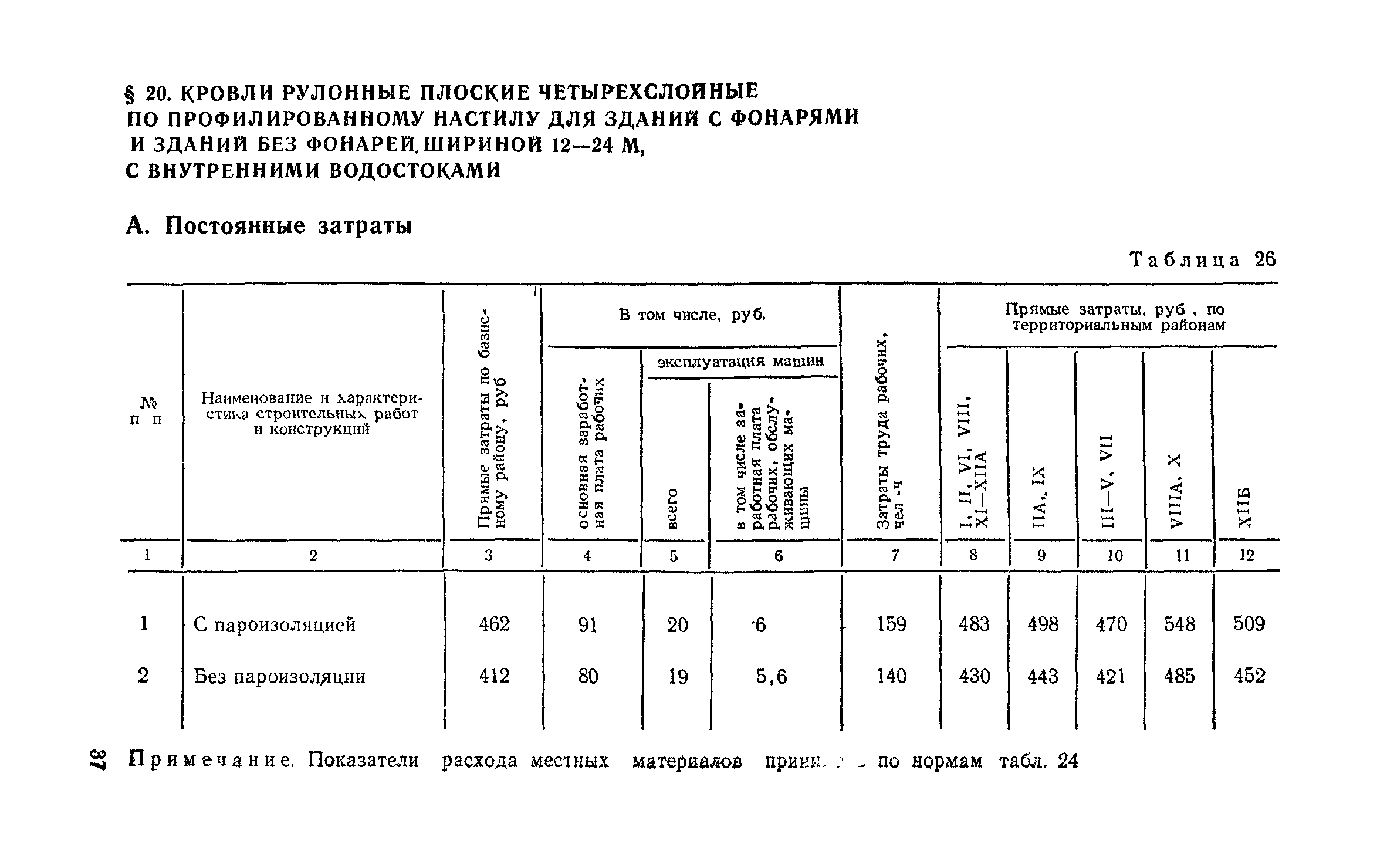 Сборник 1-7