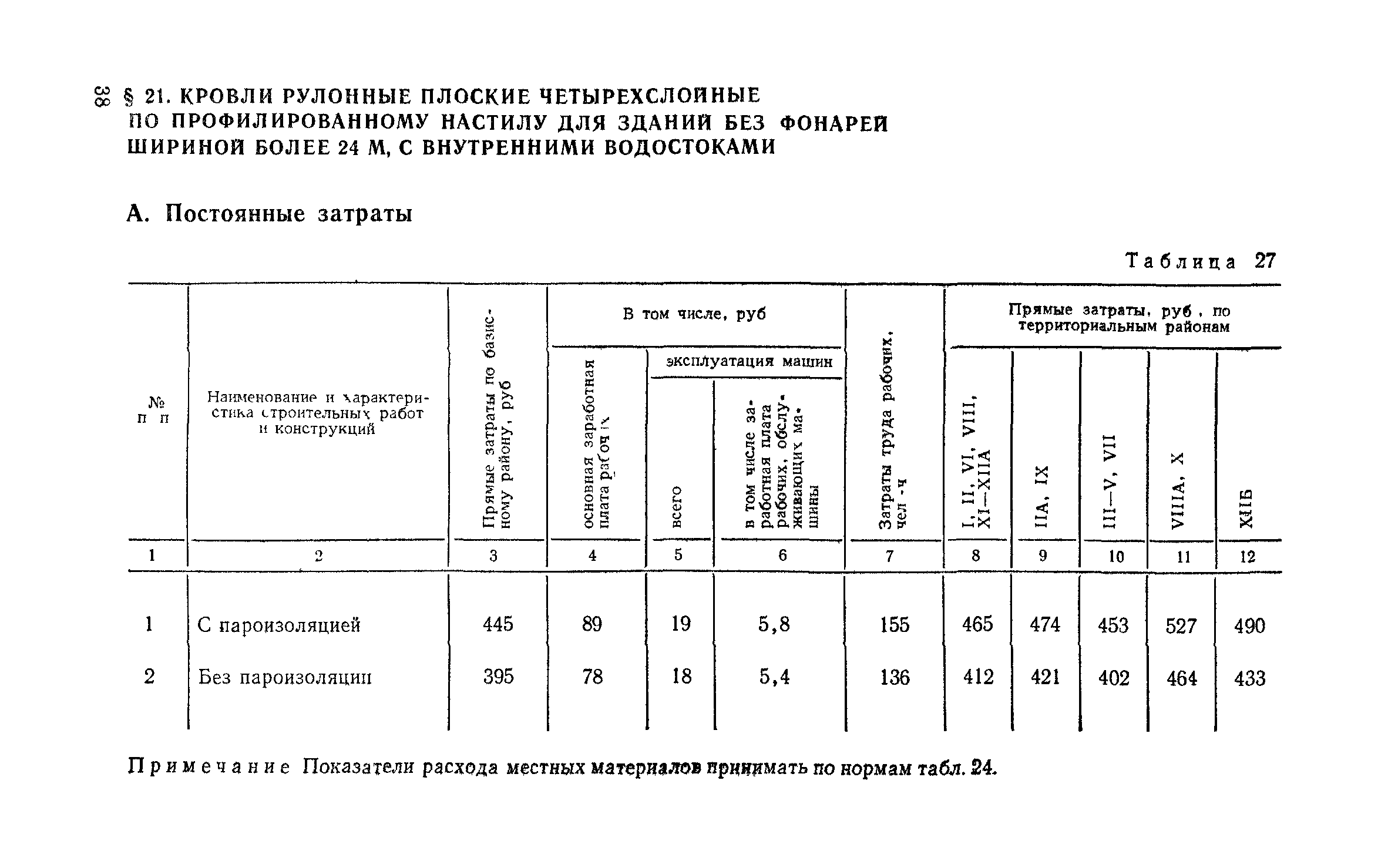 Сборник 1-7