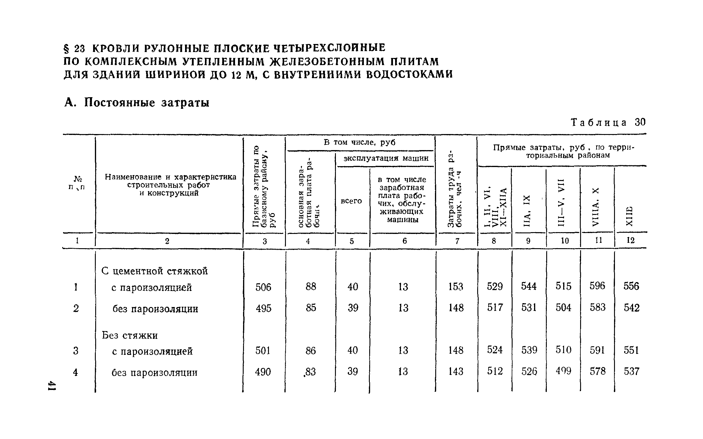 Сборник 1-7