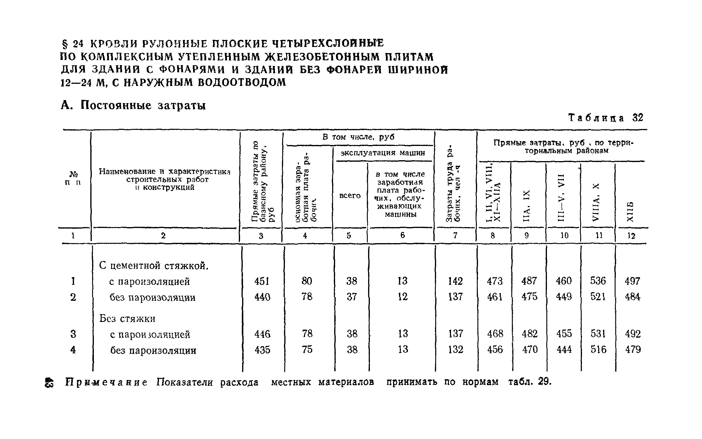 Сборник 1-7