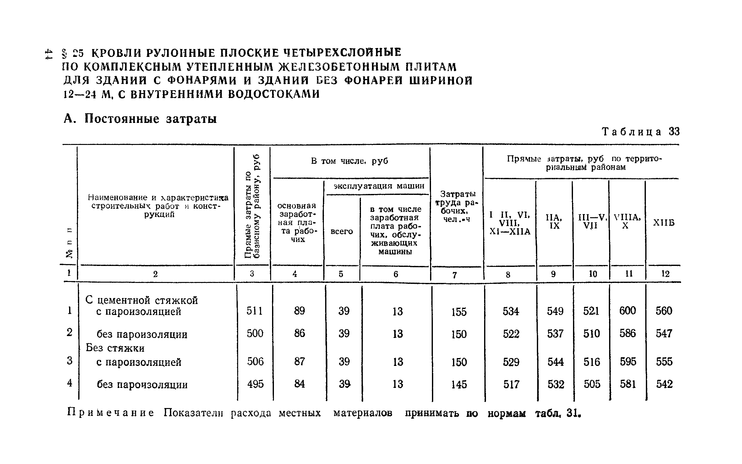 Сборник 1-7