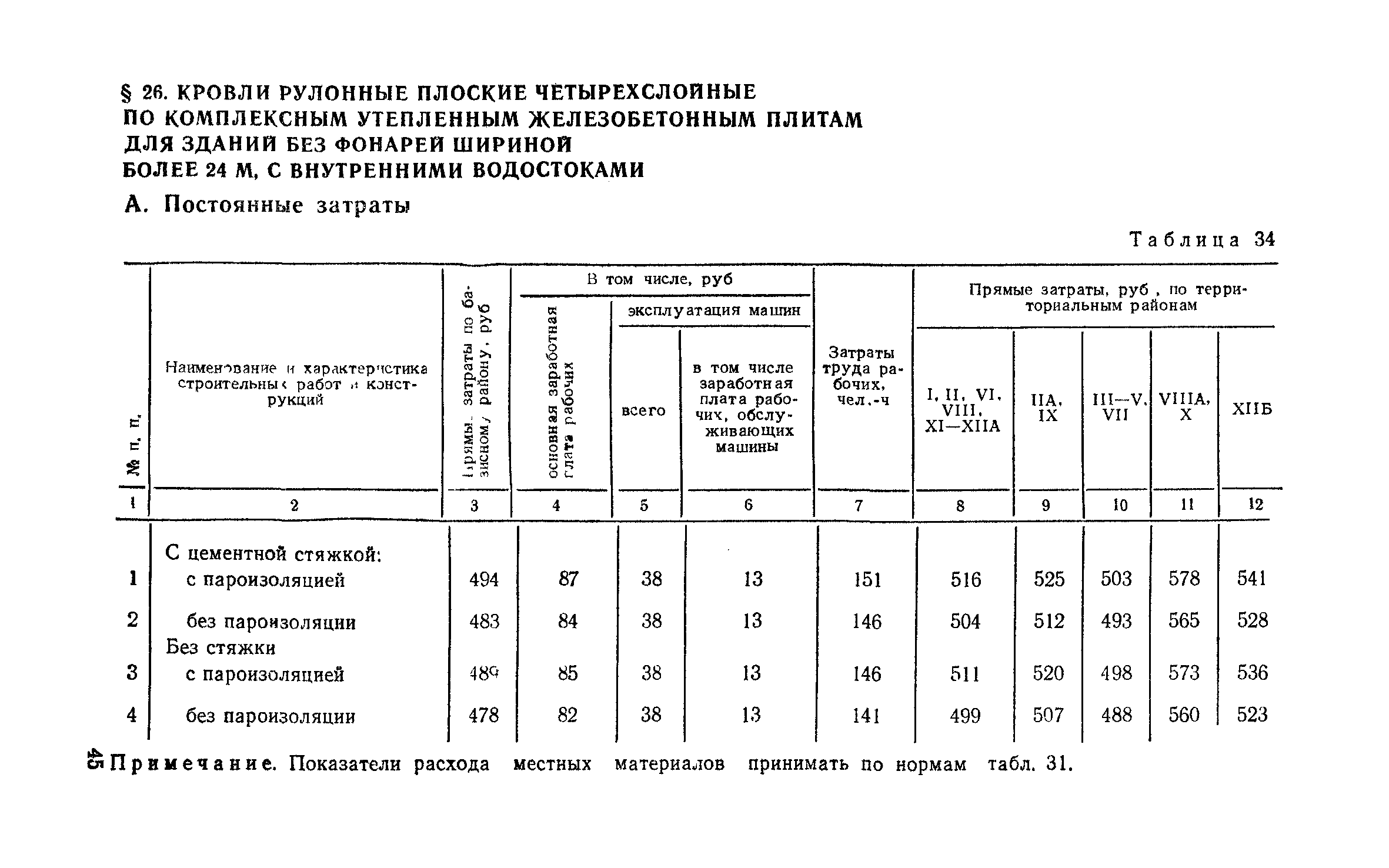 Сборник 1-7