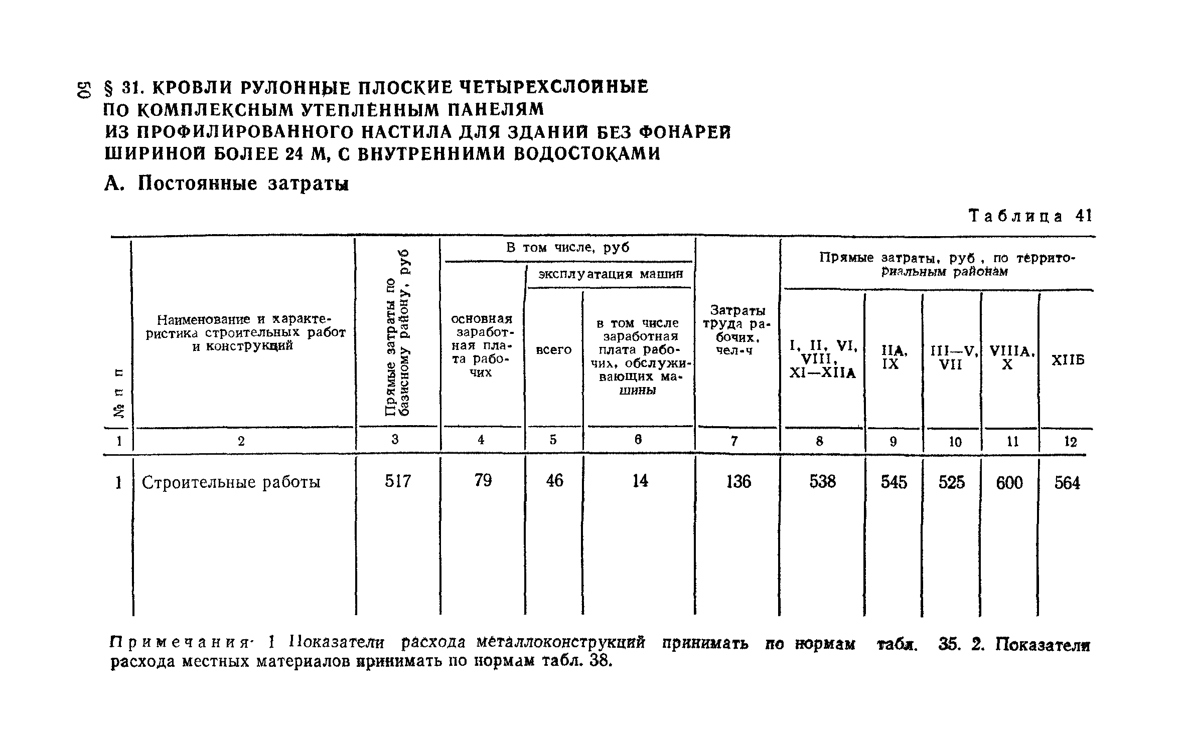 Сборник 1-7