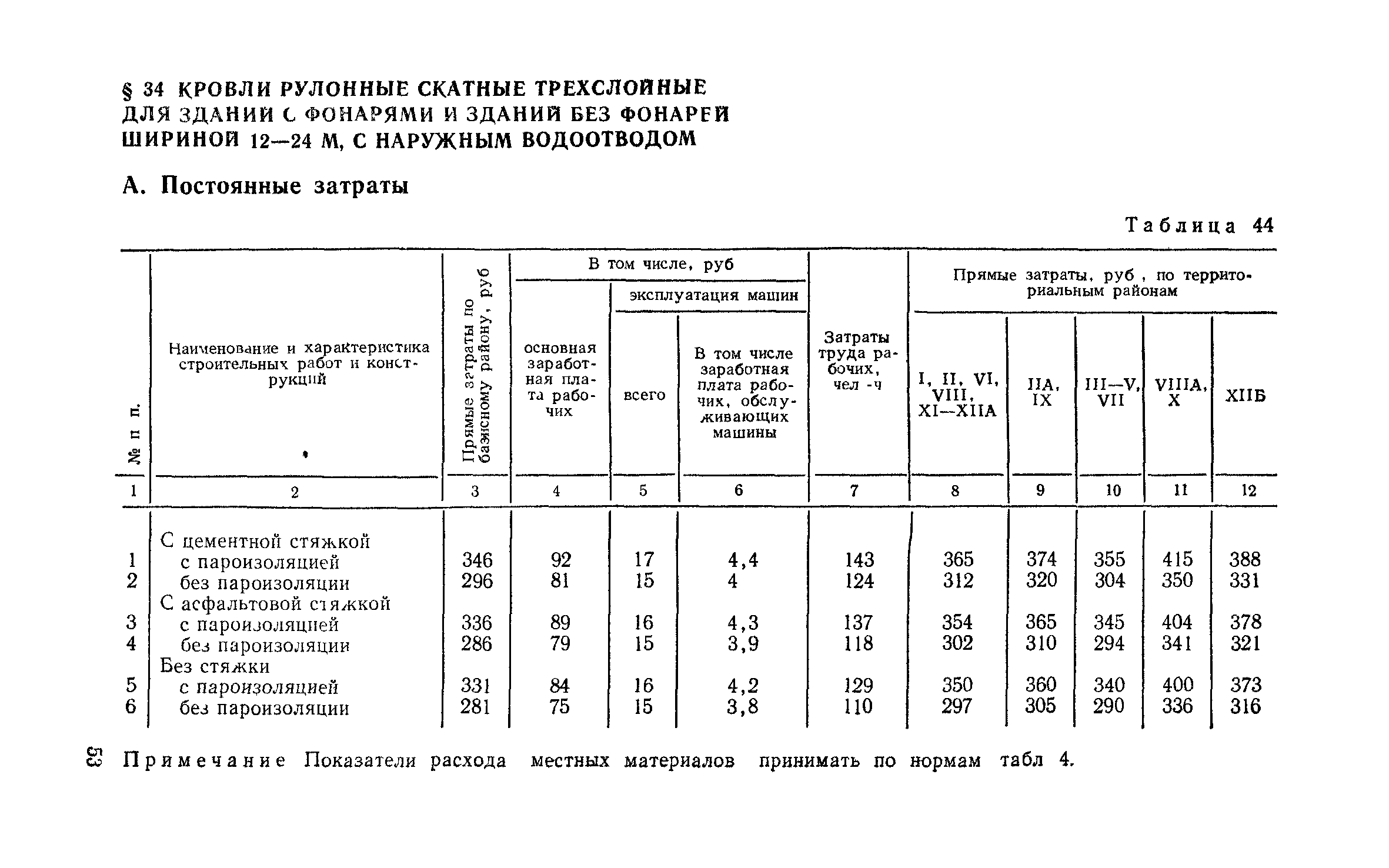 Сборник 1-7